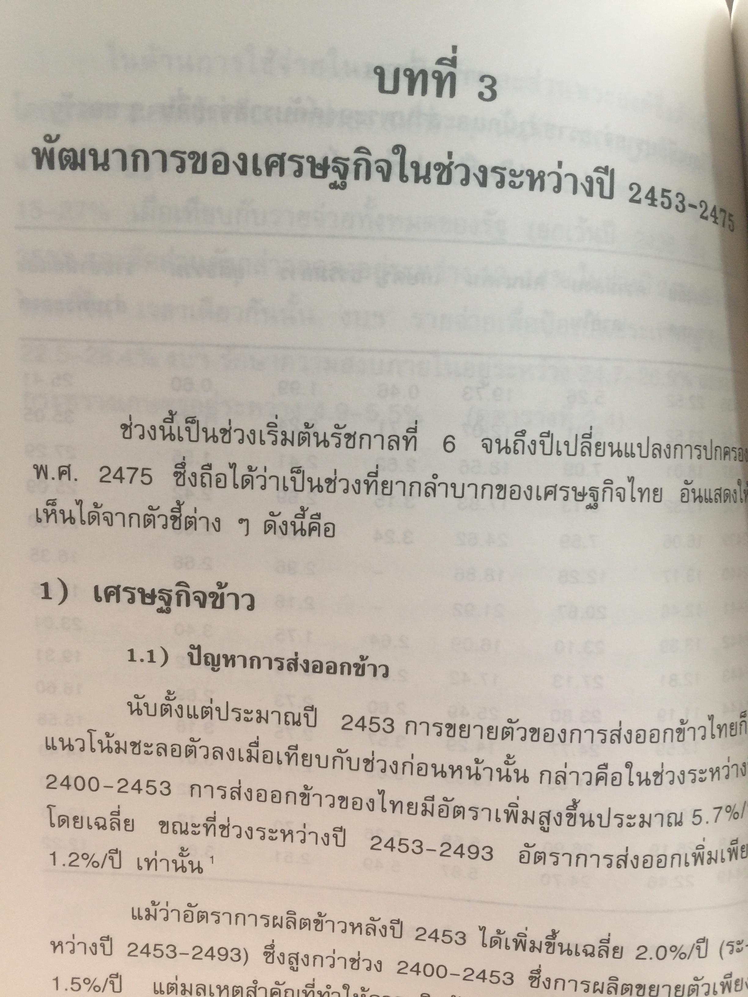 (แนวโน้มพัฒนาการ)เศรษฐกิจไทย (ในช่วงก่อนและหลัง การปฏิรูปการปกครอง) ในรัชสมัยพระบาทสมเด็จพระจุลจอมเกล้าเจ้าอยู่หัว ผู้เขียน สมภพ มานะรังสรรค์ 0 กก.