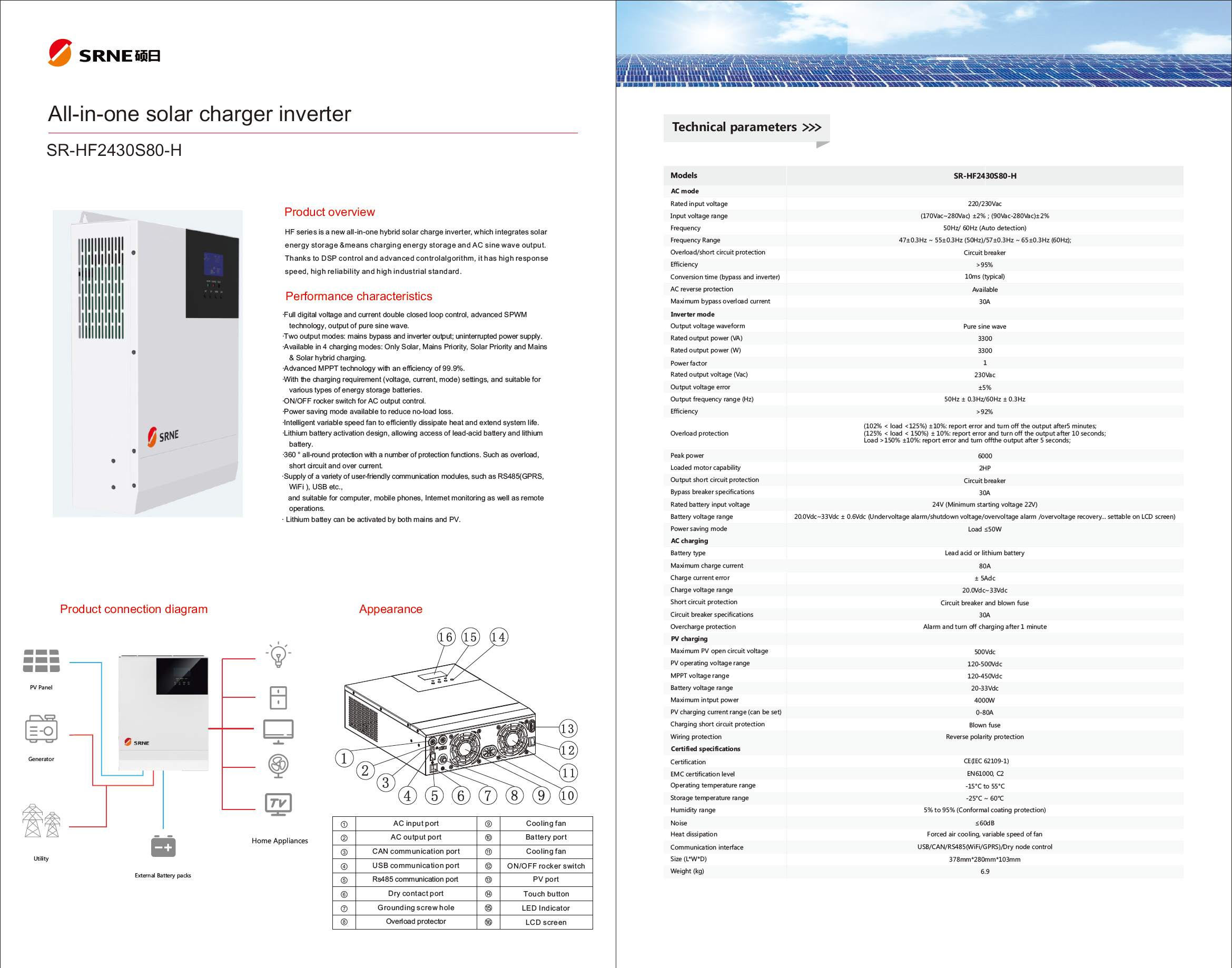 SRNE Hybrid off grid inverter 3kW สตาร์ทมอเตอร์ได้ถึง 2แรงม้า(model 3kW) ราคานี้ไม่รวมไวไฟ