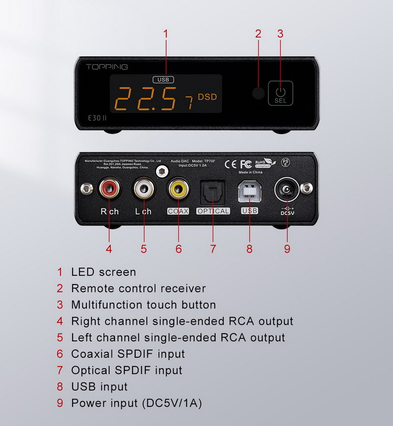 Topping E30ii DAC ตั้งโต๊ะชิป AK4493S x2 ประกันศูนย์ไทย