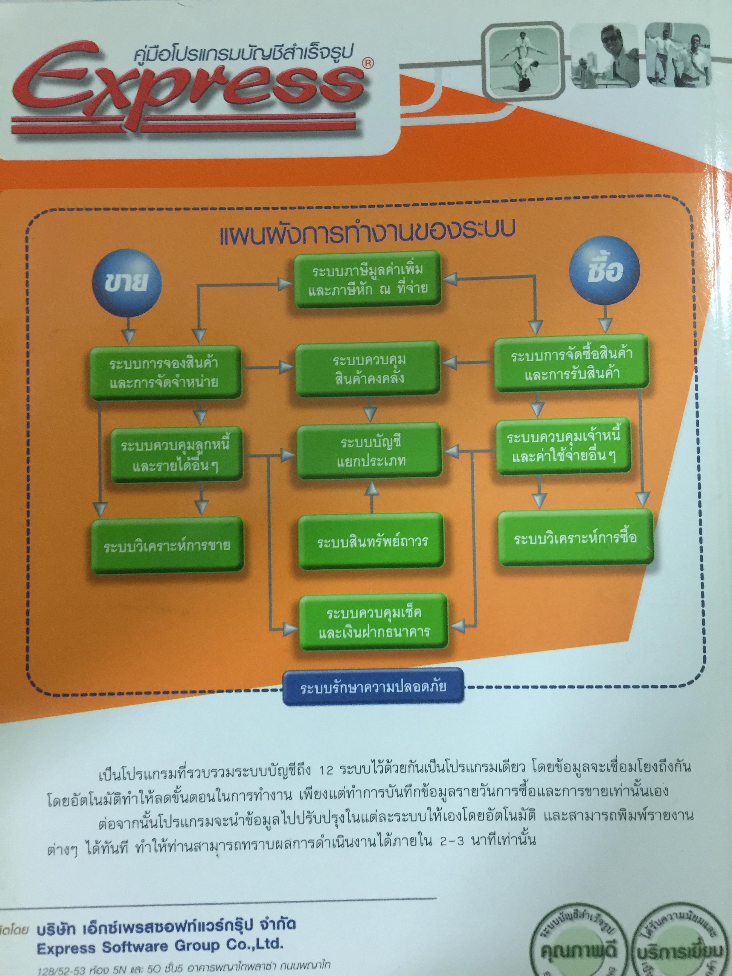 เพื่อนที่ทำให้การทำบัญชีเป็นเรื่องง่าย จุดเริ่มต้นที่ดีสำหรับผู้เริ่มใช้โปรแกรมบัญชี สะดวกและรวดเร็ว ใช้งานง่าย ค้นหาข้อมูลแม่นยำ รองรับข้อมูลได้ไม่จำกัด 0 กก.