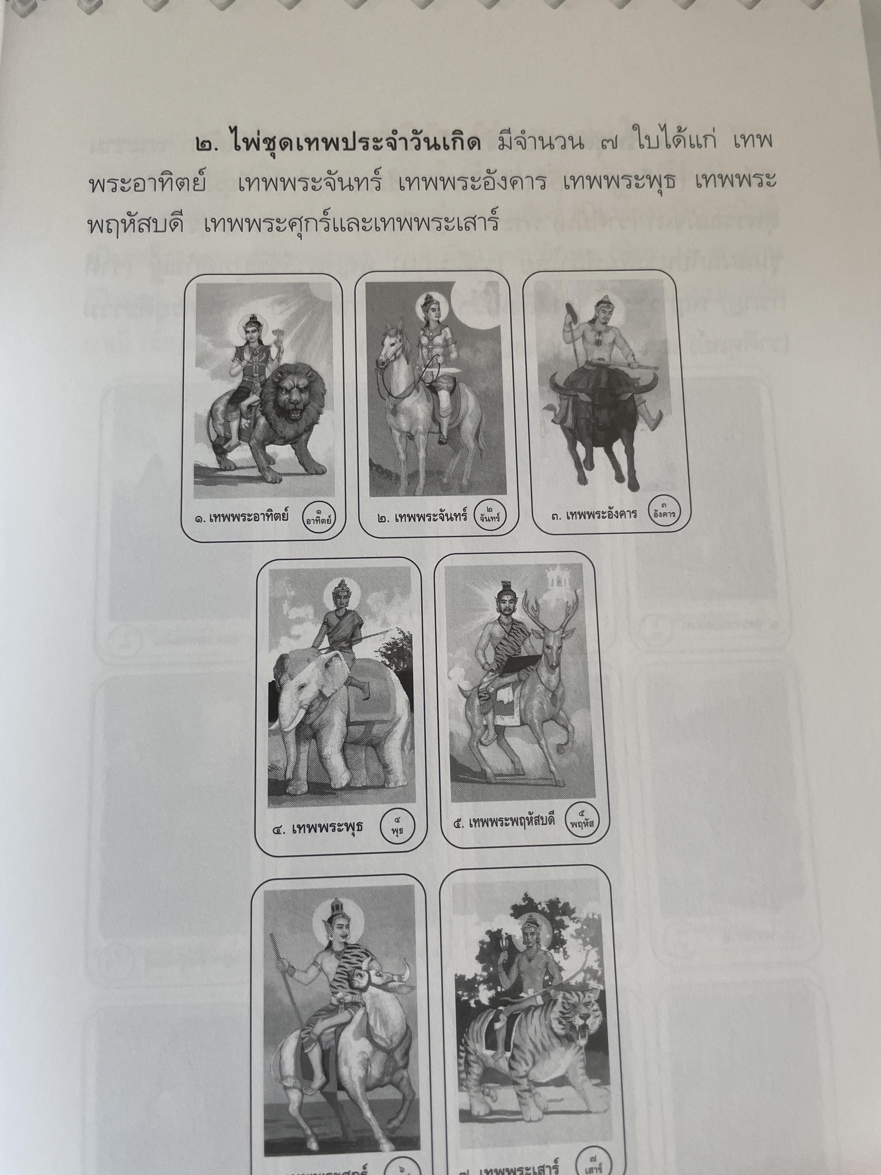 พรหมญาณ พยากรณ์ ศาสตร์ศักดิ์สิทธิ์ให้คุณหยั่งรู้ชีวิตจากอคีตถึงอนาคต แม่นยำทุกคำทำนาย พิสูจน์ได้ด้วยตัวคุณเอง ผู้เขียน พรหมญาณ รัตนญาณ 2 กก.