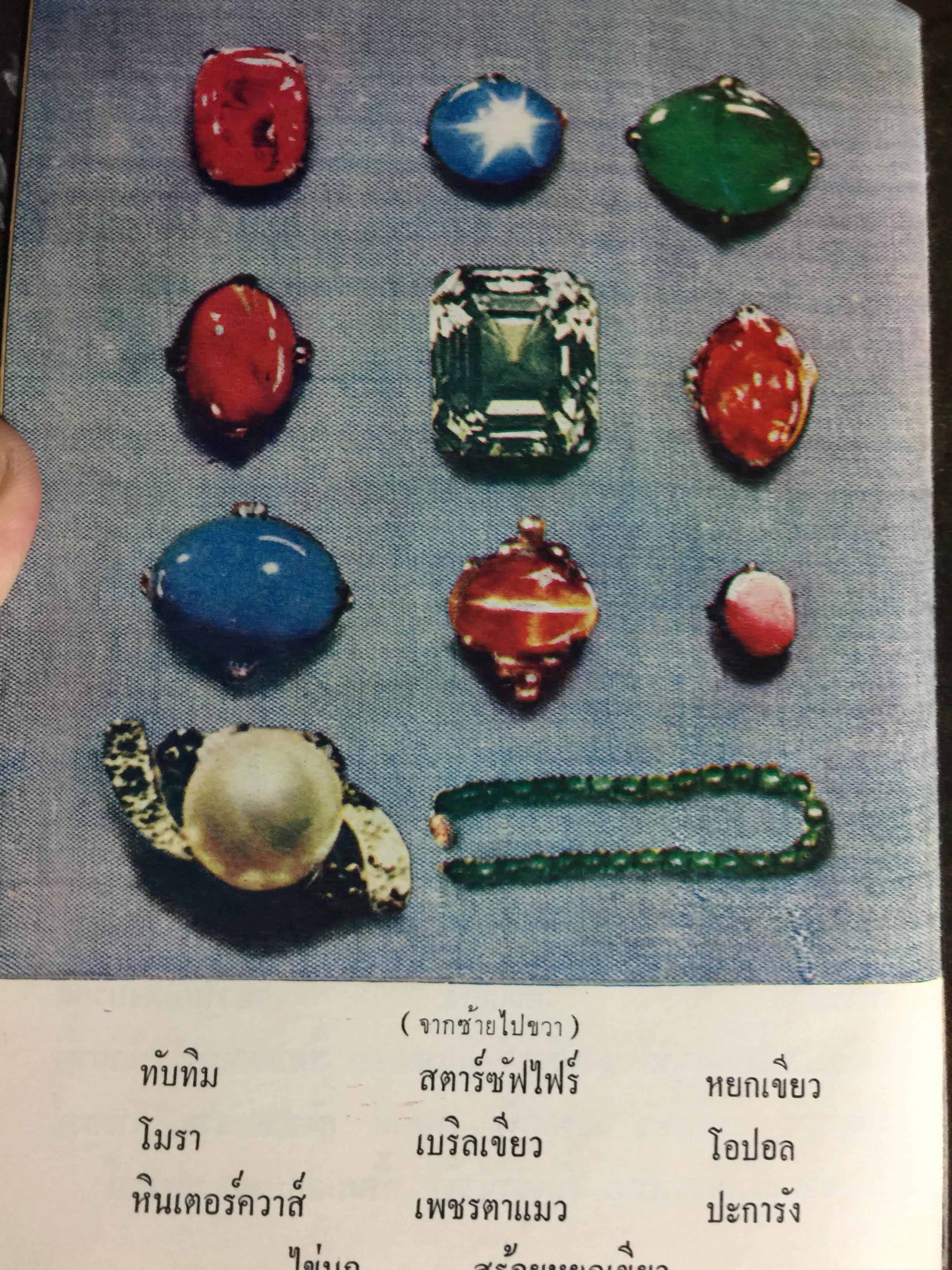 พิจารณา-พิสูจน์ เพชรพลอยไข่มุก แท้-เทียม. รวมทั้งวิธีพิสูจน์ทองคำ ทองขาว. ผ้าไหม แท้-เทียม. และวิธีทำเทียมทั้งหมด แปลและเรียบเรียงโดย ป.เหมะญาติ 0 กก.