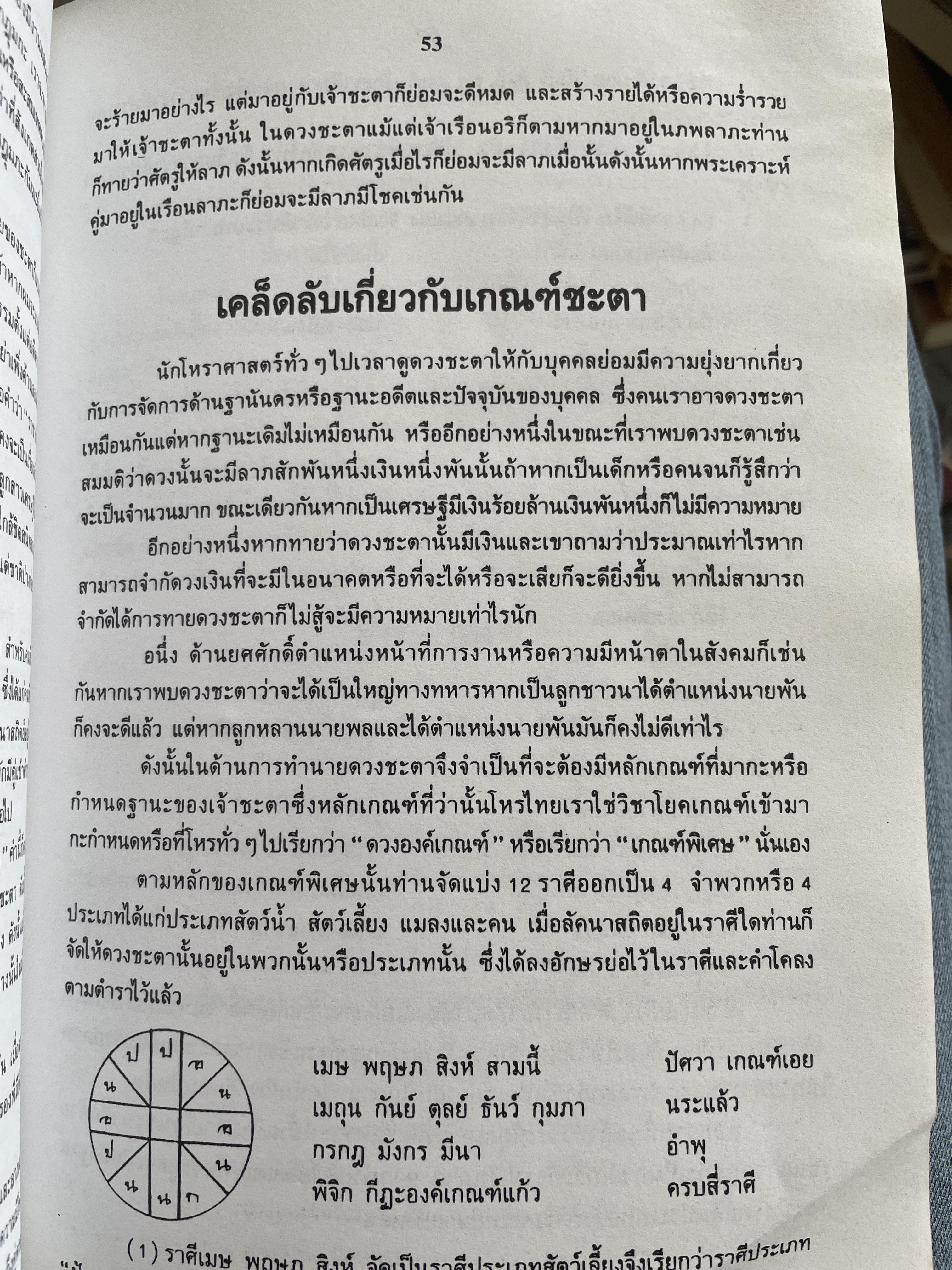 เคล็ดลับการพยากรณ์ โดย บรรเทา จันทรศร (อุตรภัทร์) 2 กก.