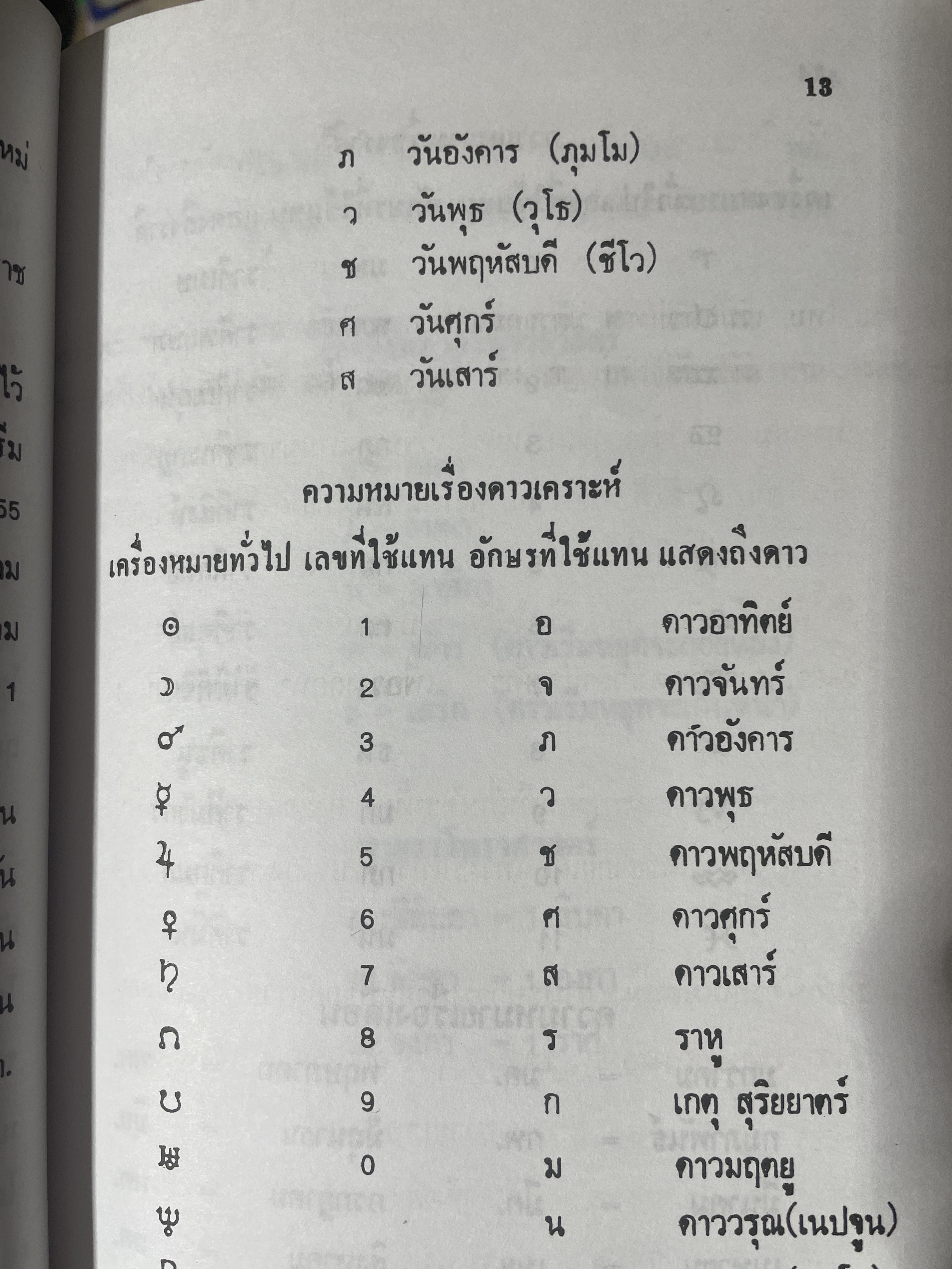 ปฎิทินโหราศาสตร์ไทย (นืรายะนะวิธี) คำนาณตามระบบดาราศาสตร์ พ,ศ.2455-2500 4 กก.