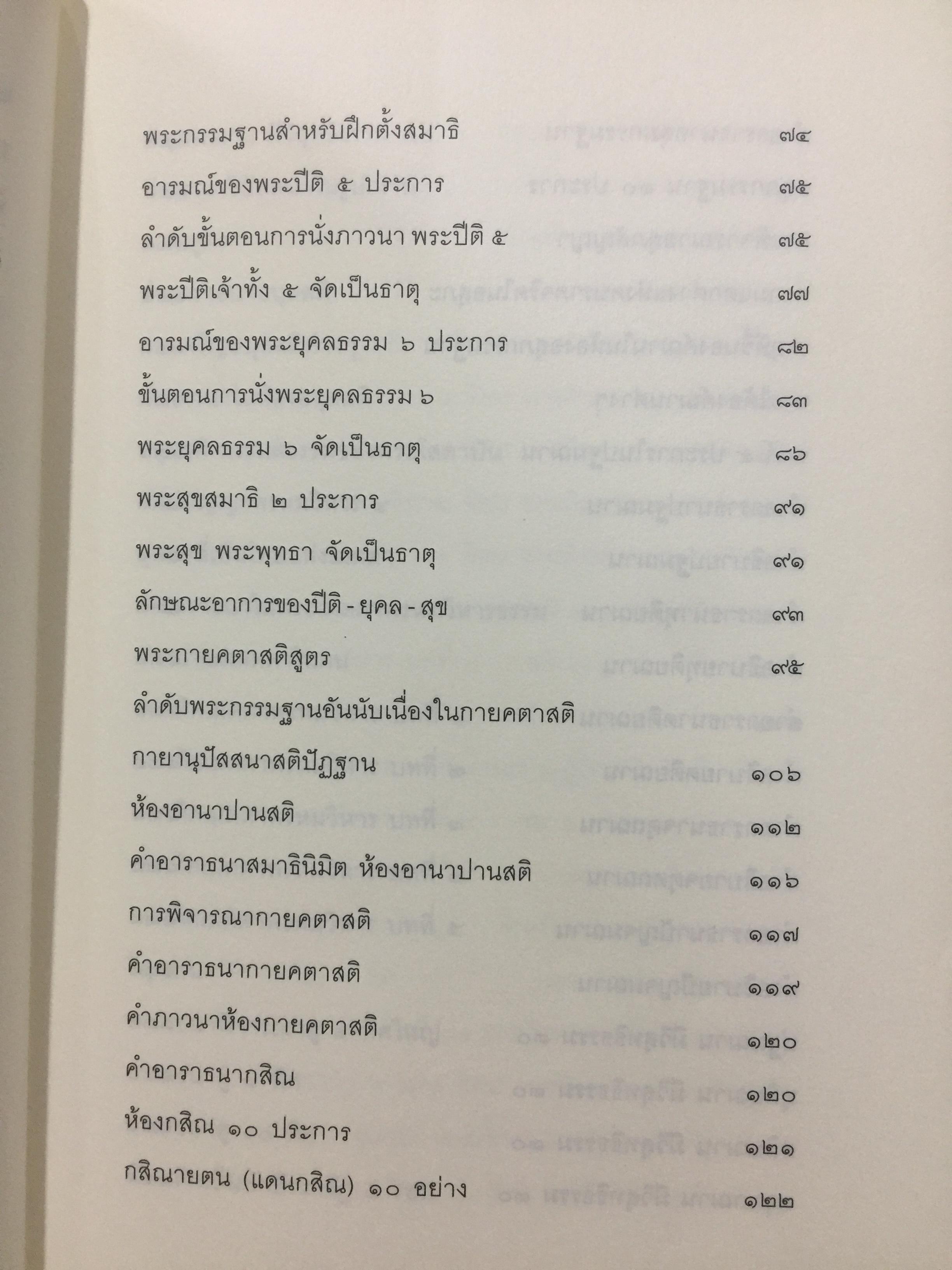 หลักปฎิบัติสมถะ วิปัสสนากรรมฐาน. สุดยอดแนวทางปฎิบัติวิปัสสนากรรมฐาน ขององค์ปฐมวิปัสสนาจารยาประจำยุครัตนโกสินทร์. สมเด็จพระสังฆราชาฝญาณสังวร(สุก ไก่เถื่อน) 2,500 กรัม