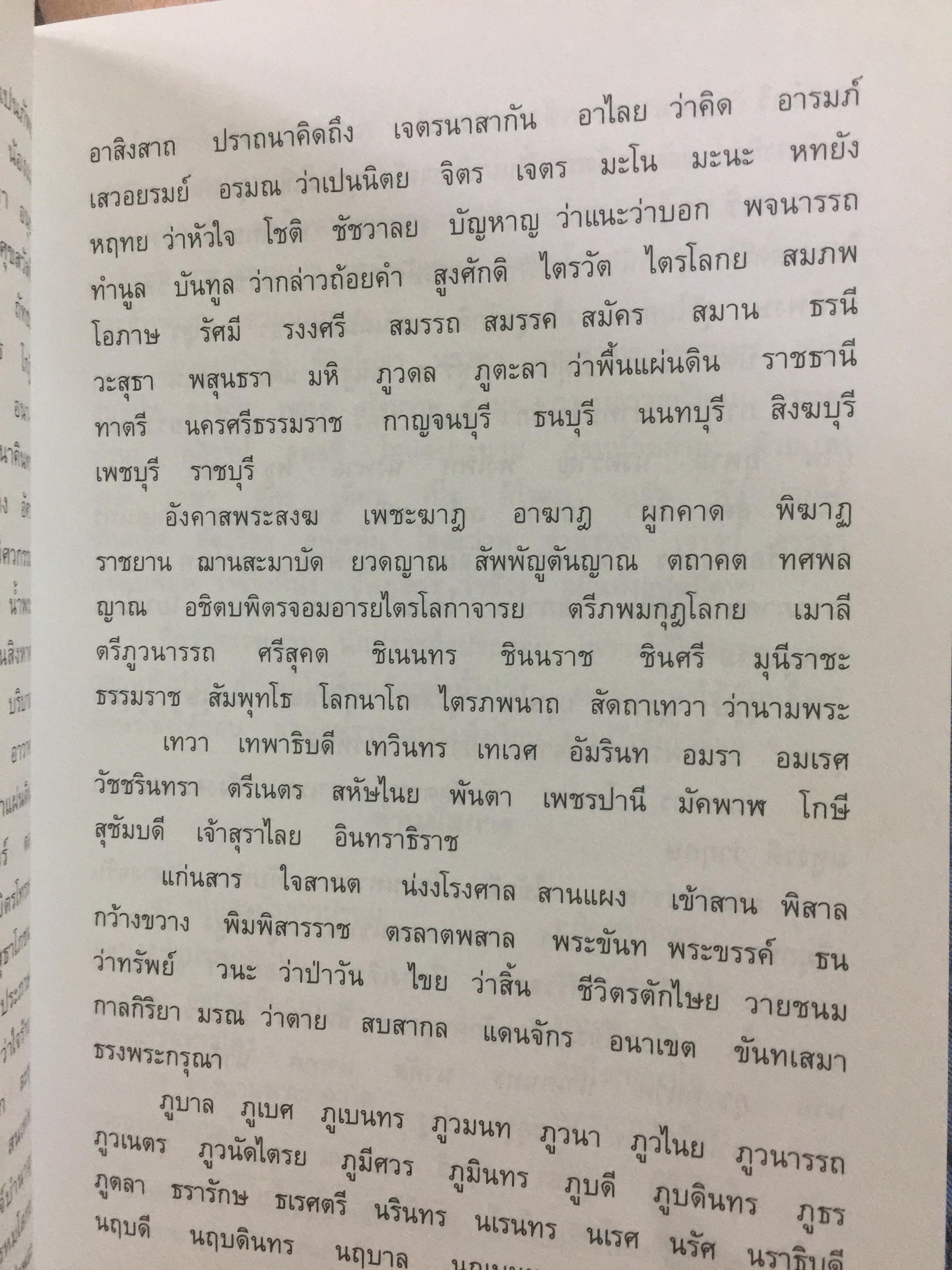 จินดามณี. เป็นหนังสือที่ระลึก 200 ปี พระเจ้าบรมวงศ์เธอ กรมหลวงวงษาธิราชสนิท. 9 กรกฎาคม 2551-9 กรกฎาคม 2552 0 กก.