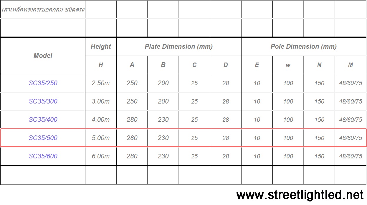 เสาไฟถนนตรง เหล็กสี่เหลี่ยม สูง 5 เมตร