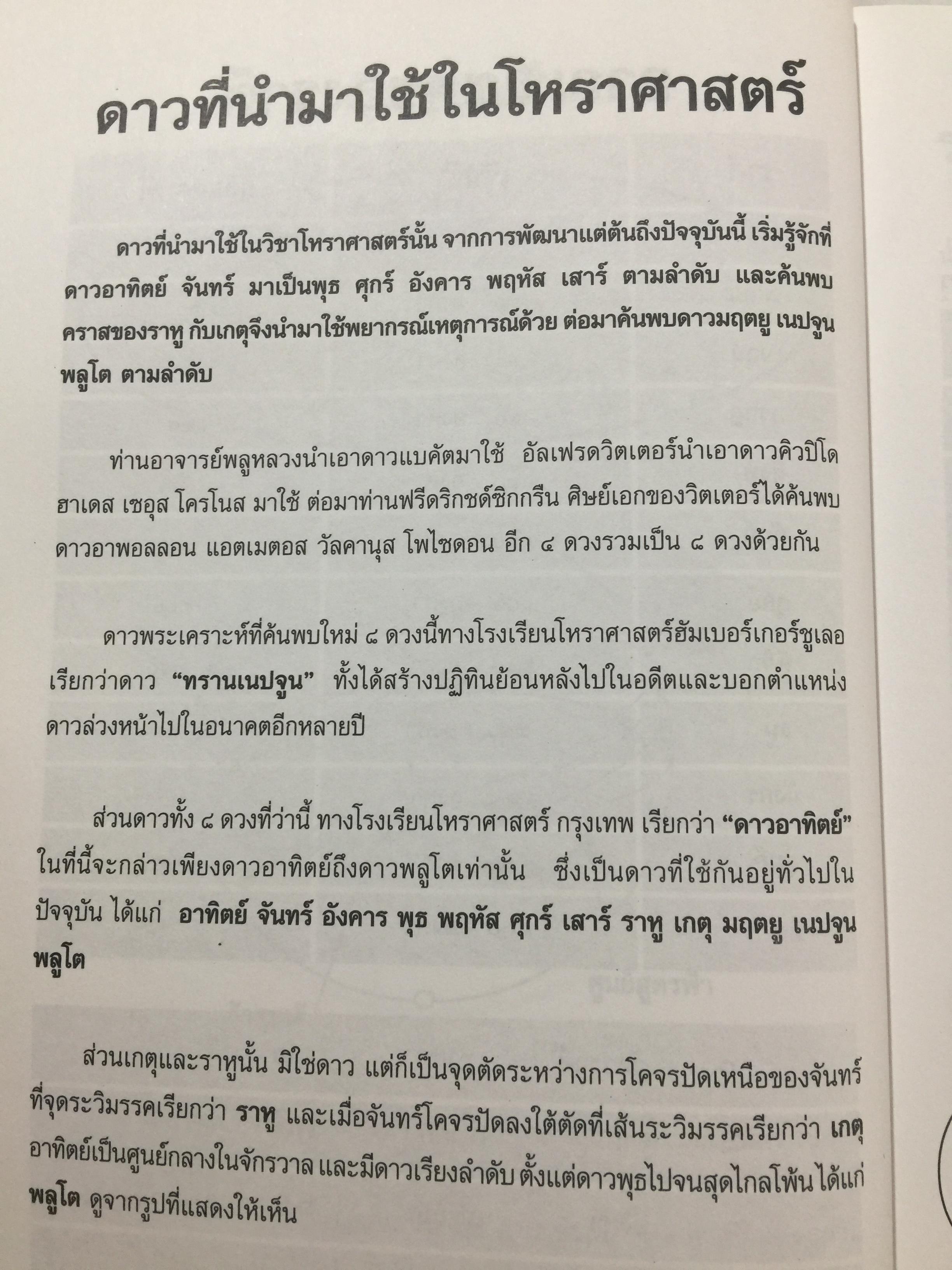 โหราศาสตร์ ไทย. มาตรฐานว่าด้วย เคล็ดลับการพยากรณ์ เรียบเรียงโดย อาจารย์ ส.ไชยนันท์ 3,500 กรัม