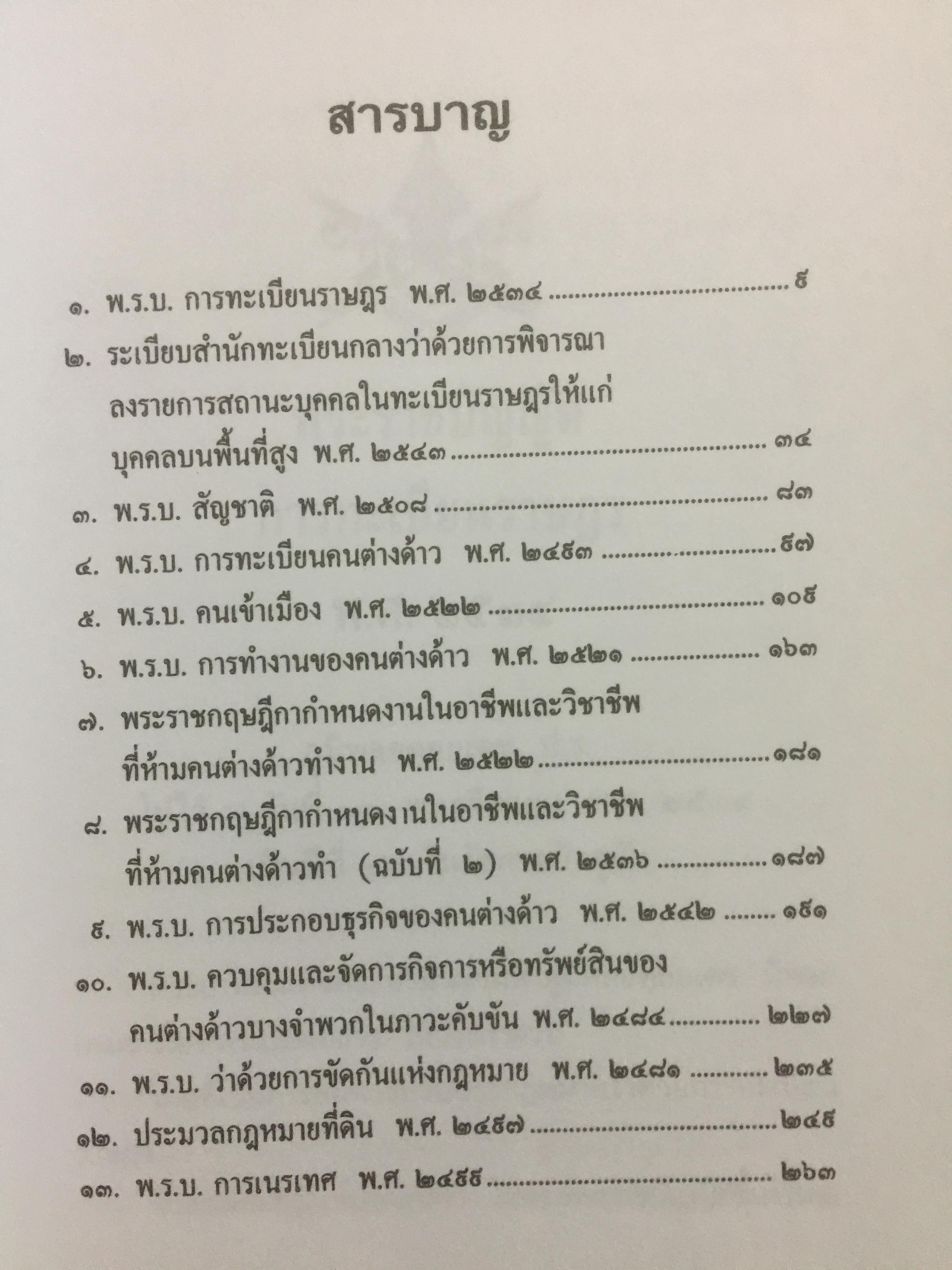คนต่างด้าวในประเทศไทย. เป็นหนังสือที่รวมบทบัญญัติแห่งกฎหมายไทยและเอกสารสำคัญ 2,109 กรัม