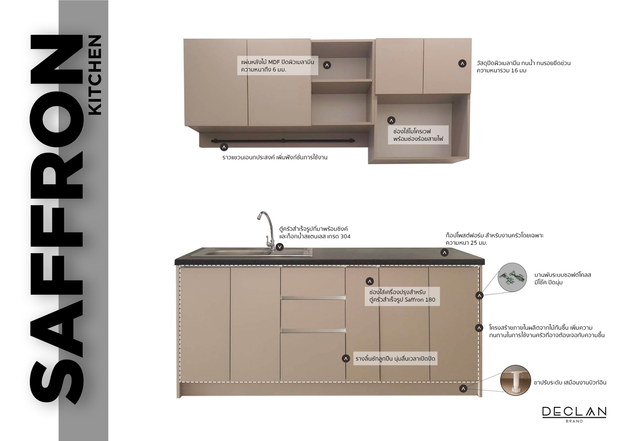ชุดตู้ครัวสำเร็จรูป รุ่น Saffron 1.2 ม. Top เรียบ
