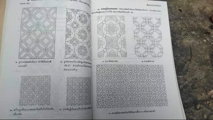 ศิลปะประจำชาติ หนังสือที่รวบรวมศิลปะไทยทุกชนิดอย่างละเอียด