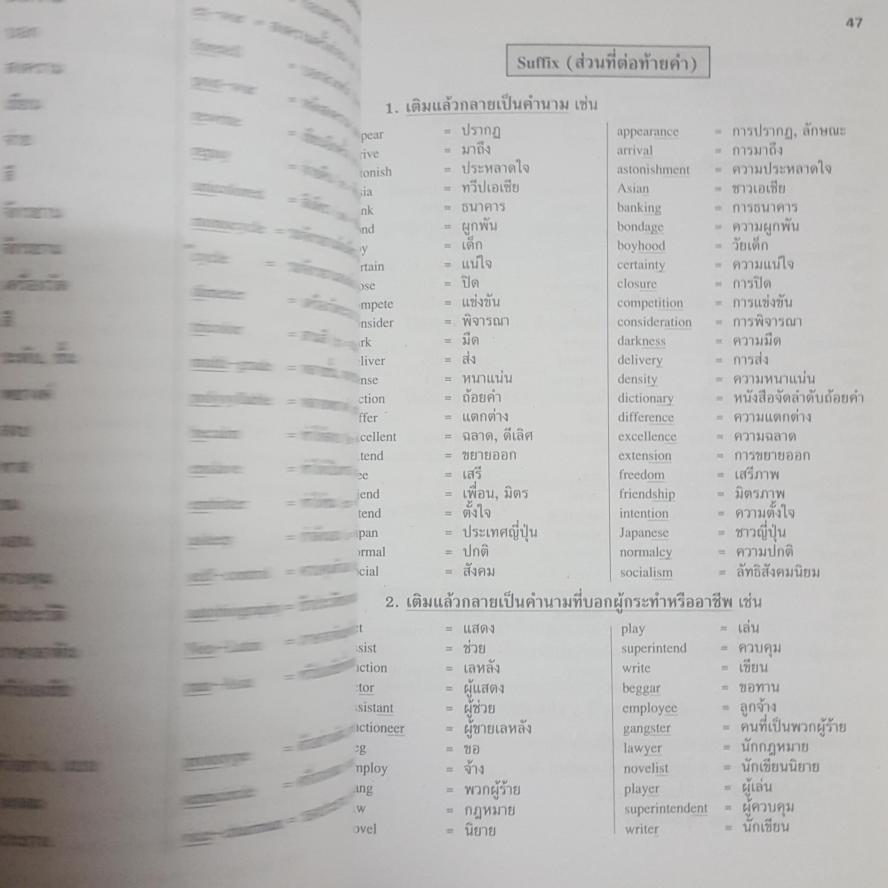 หนังสือสรุปภาษาอังกฤษ หลักการตอบComprehension หลักการสนทนา หลักการอ่านข่าวภาษาอังกฤษ