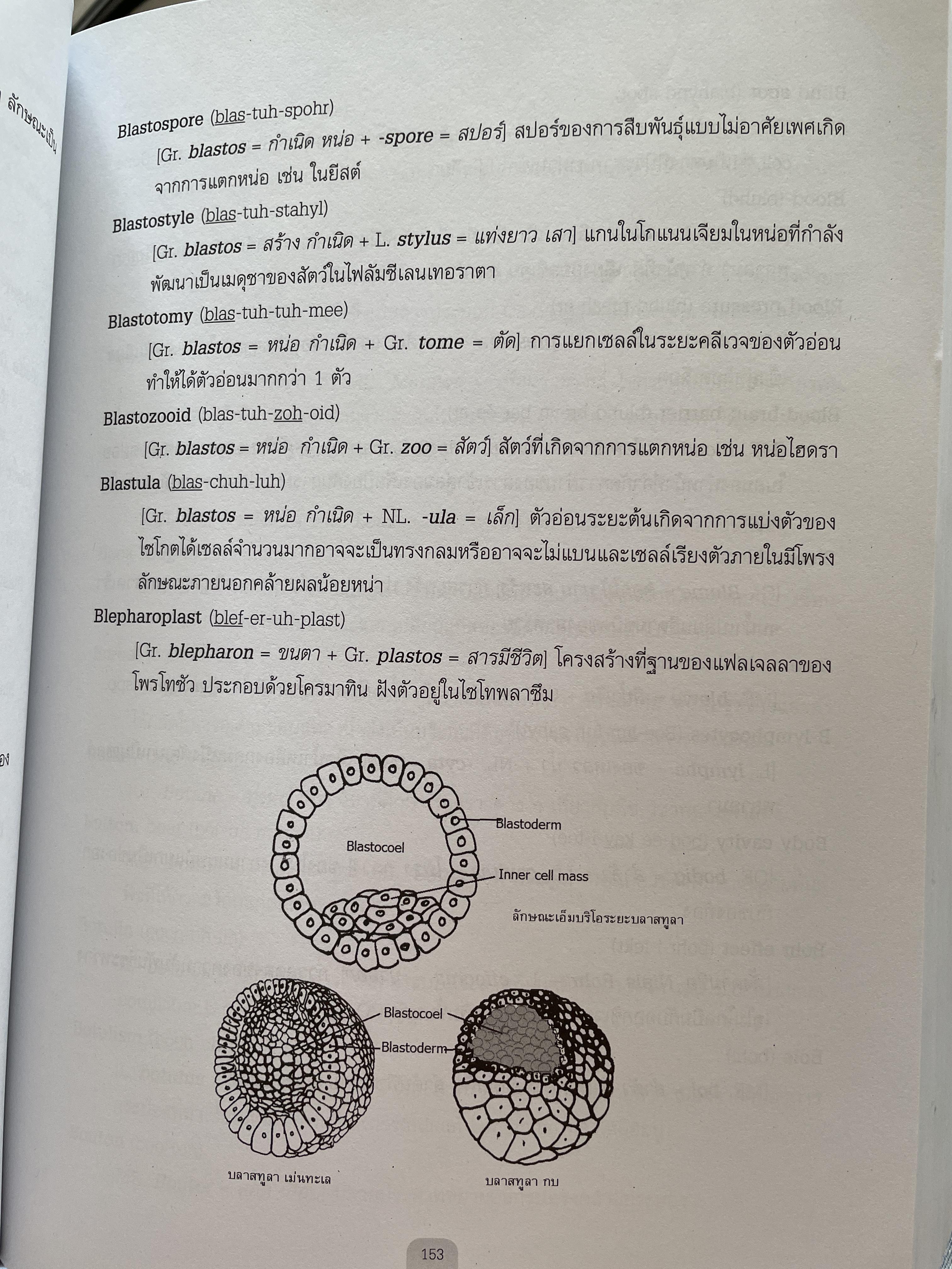 ศัพท์ชีววิทยา ผู้เขียน อนันต์ ปานศุภวัขร สำนักพิมพ์แห่งจุฬาลงกรณ์มหาวิทยาลัย 5 กก.