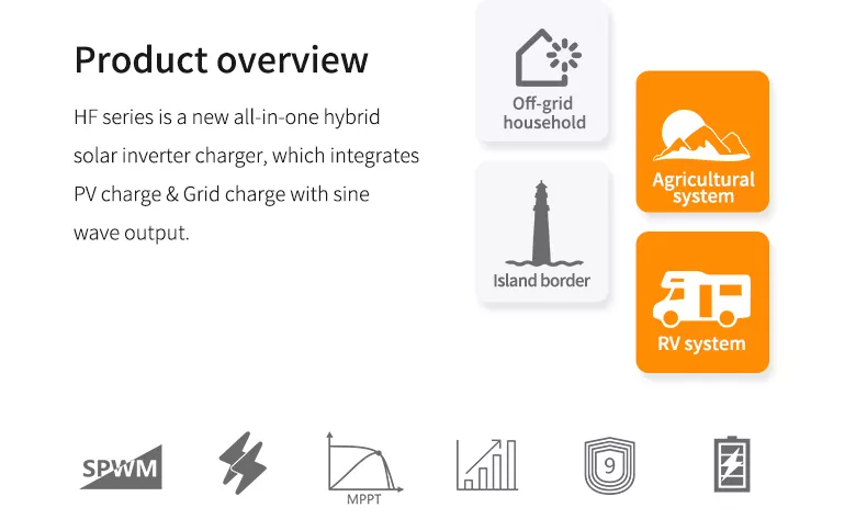 SRNE Hybrid off grid inverter 5kW รุ่นขนานเครื่องได้, รุ่นรับไฟแผง 500V, สตาร์ทมอเตอร์ได้ถึง 2แรงม้า