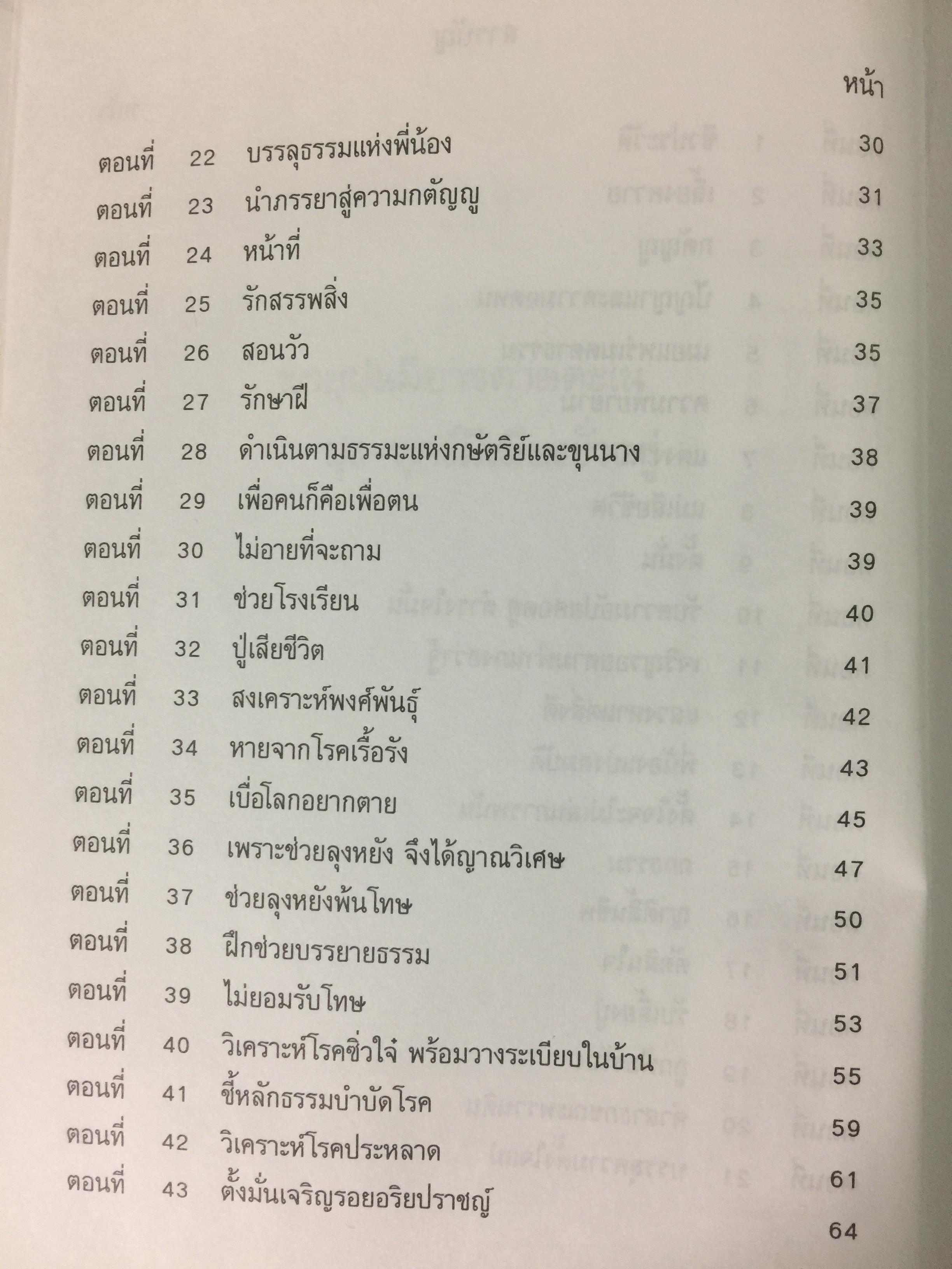 พระอริยะหวังเฟิ่งอี้ 0 กก.