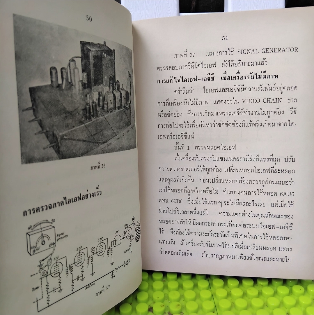 โทรทัศน์ภาคปฏิบัติ โดย พ.อ.ชวลิต ยงใจยุทธ เน้นการปฏิบัติแนะเทคนิคในการค้นหาตรวจแก้ TVอย่างละเอียด