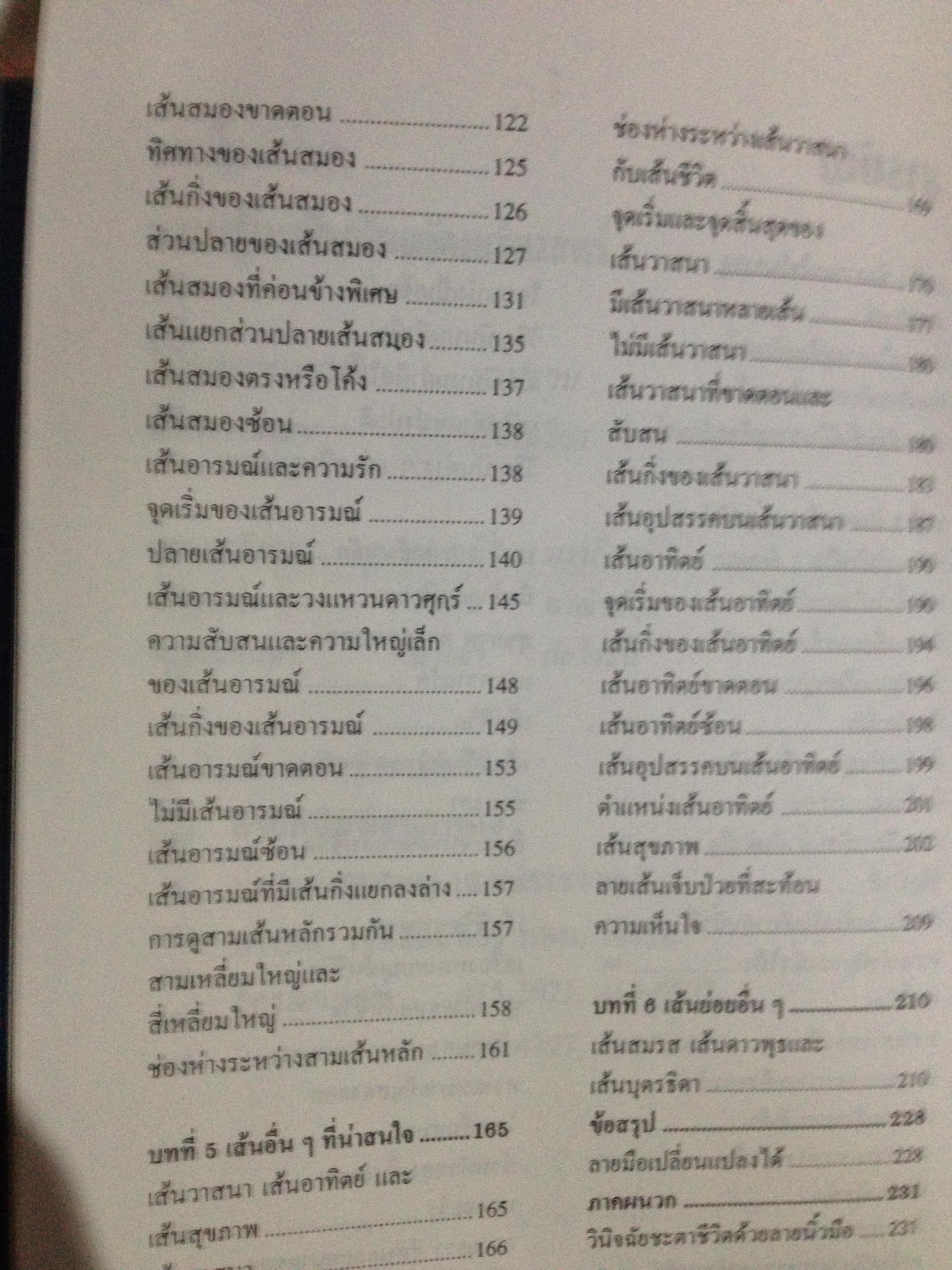 1)ลายมือนำโชค ความรู้ใหม่ในหัตถ์ลักษณ์ศาสตร์. 2) เส้นลายมือสื่อใจ. 3) การวิเคราะห์ลายมือแบบเบญจลักษณ์ 4) หลักการวิเคราะห์ ลักษณะลายมือ 0 กก.