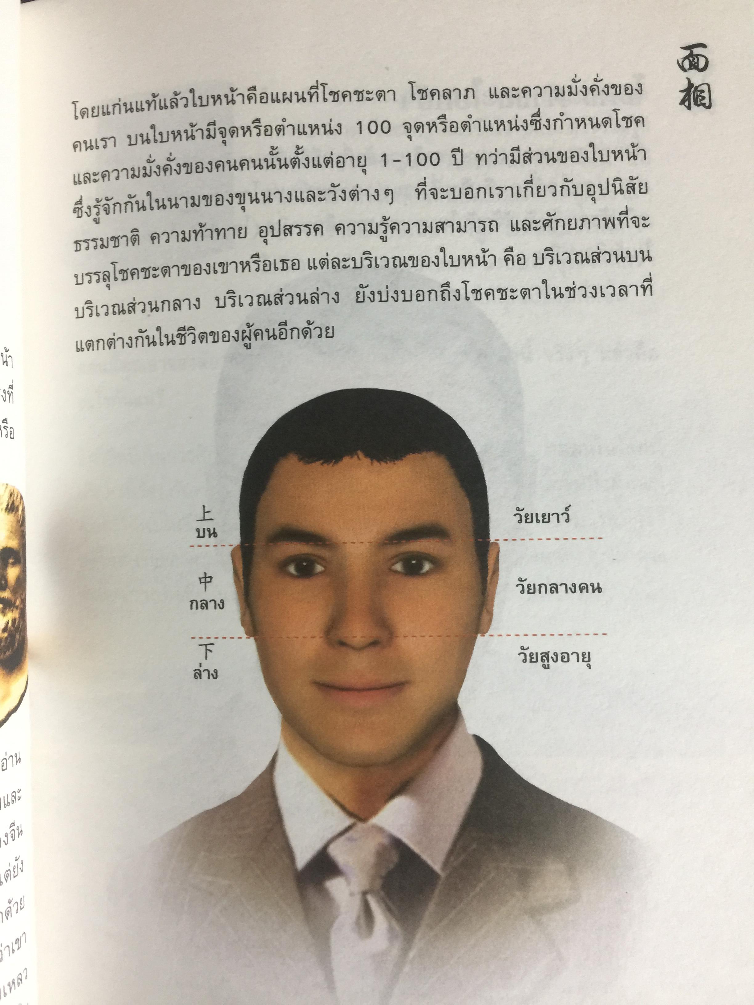 อ่านคนได้ ใช้คนเป็น. ศาสตร์การอ่านใบหน้า ตามตำราจีน. JOEY YAP. ผู้แปล อำนวยชัย ปฏิพัทธ์เผ่าพงศ์ 0 กก.
