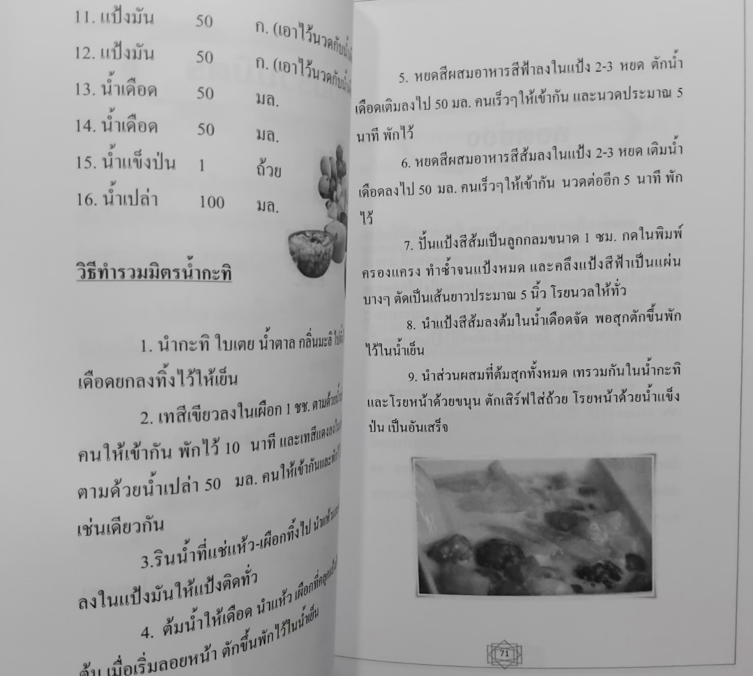 สูตรขนมไทย 2 ตำรับอาหารหวาน มีทัังสูตรขนมและประวัติของขนมครับ
