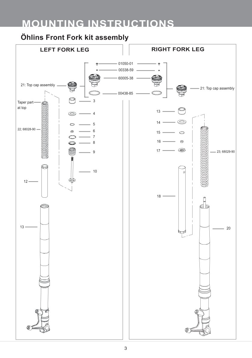 สปริงโช้คหน้า Ohlins FSK150 For Honda CB650R 2019-2020