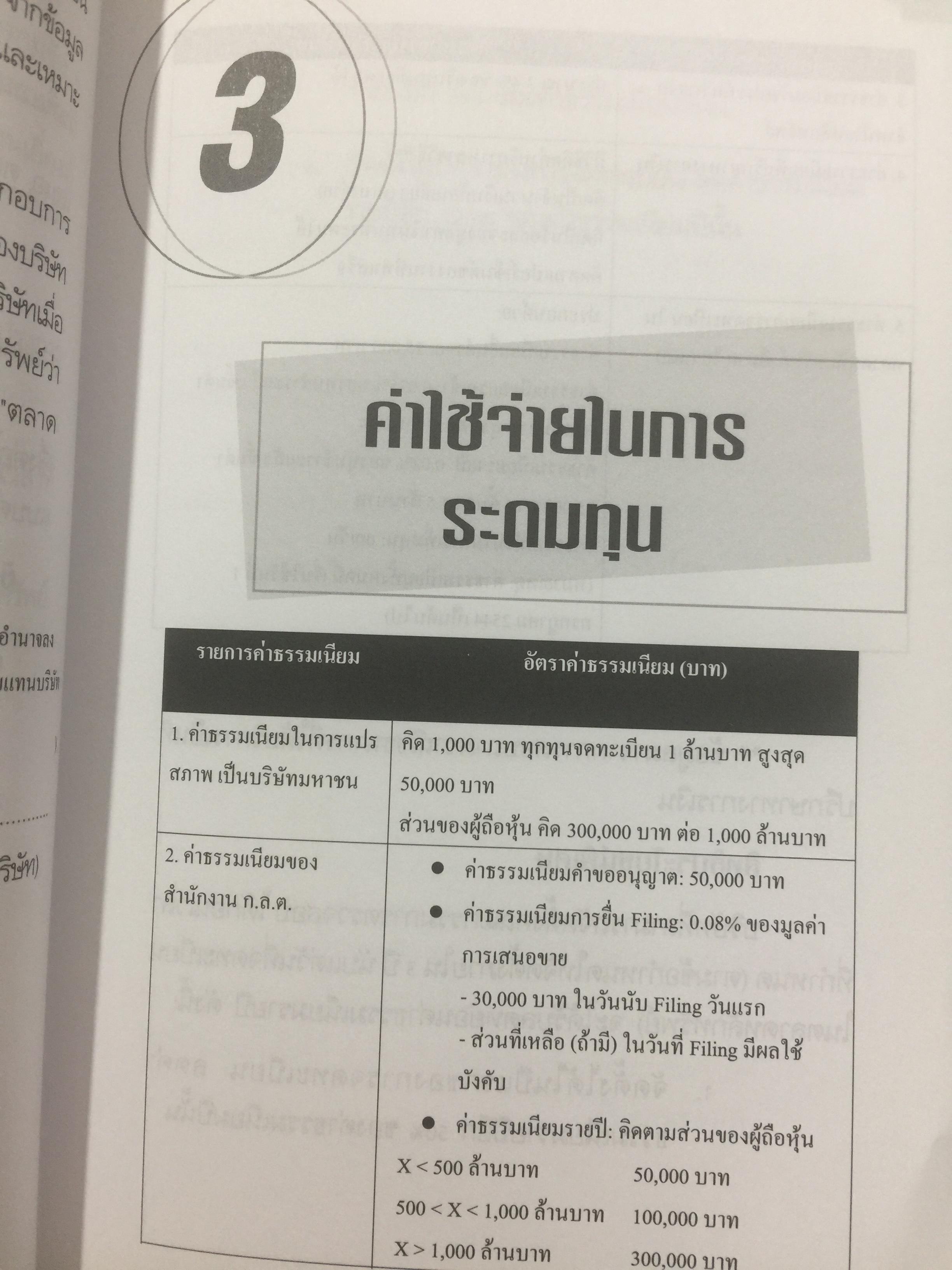 คู่มือนำบริษัทเข้าตลาดหุ้น. Market for Alternative Investment 0 กก.