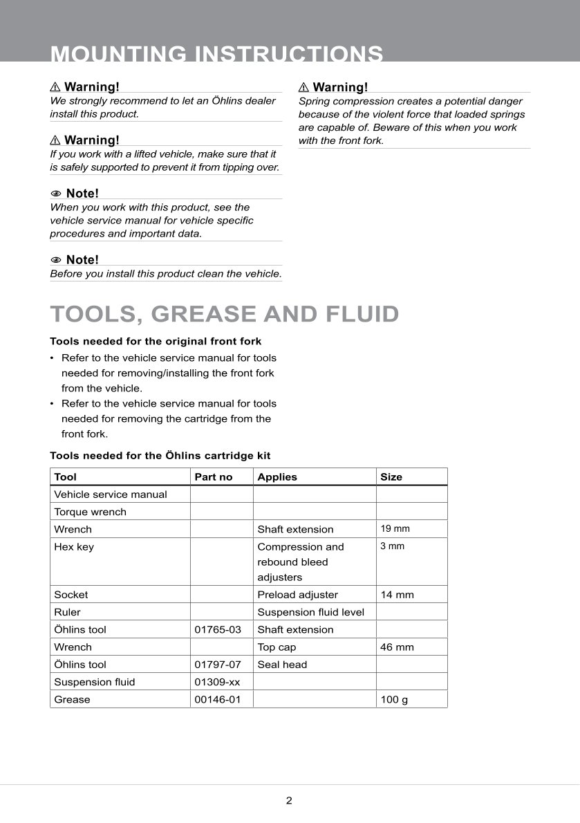 สปริงโช้คหน้า Ohlins FKS503 For Yamaha T-MAX 2017-2024