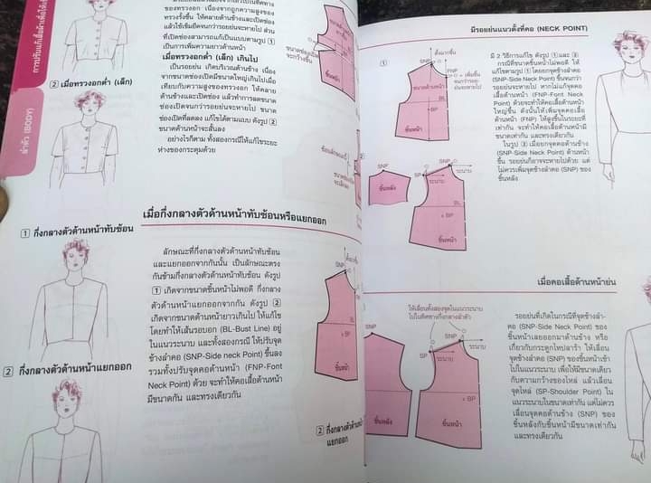 การสร้างและแก้ไขแพทเทิร์นขั้นพื้นฐาน หนังสือแปลตัดเย็บ จาก ประดิดประดอย