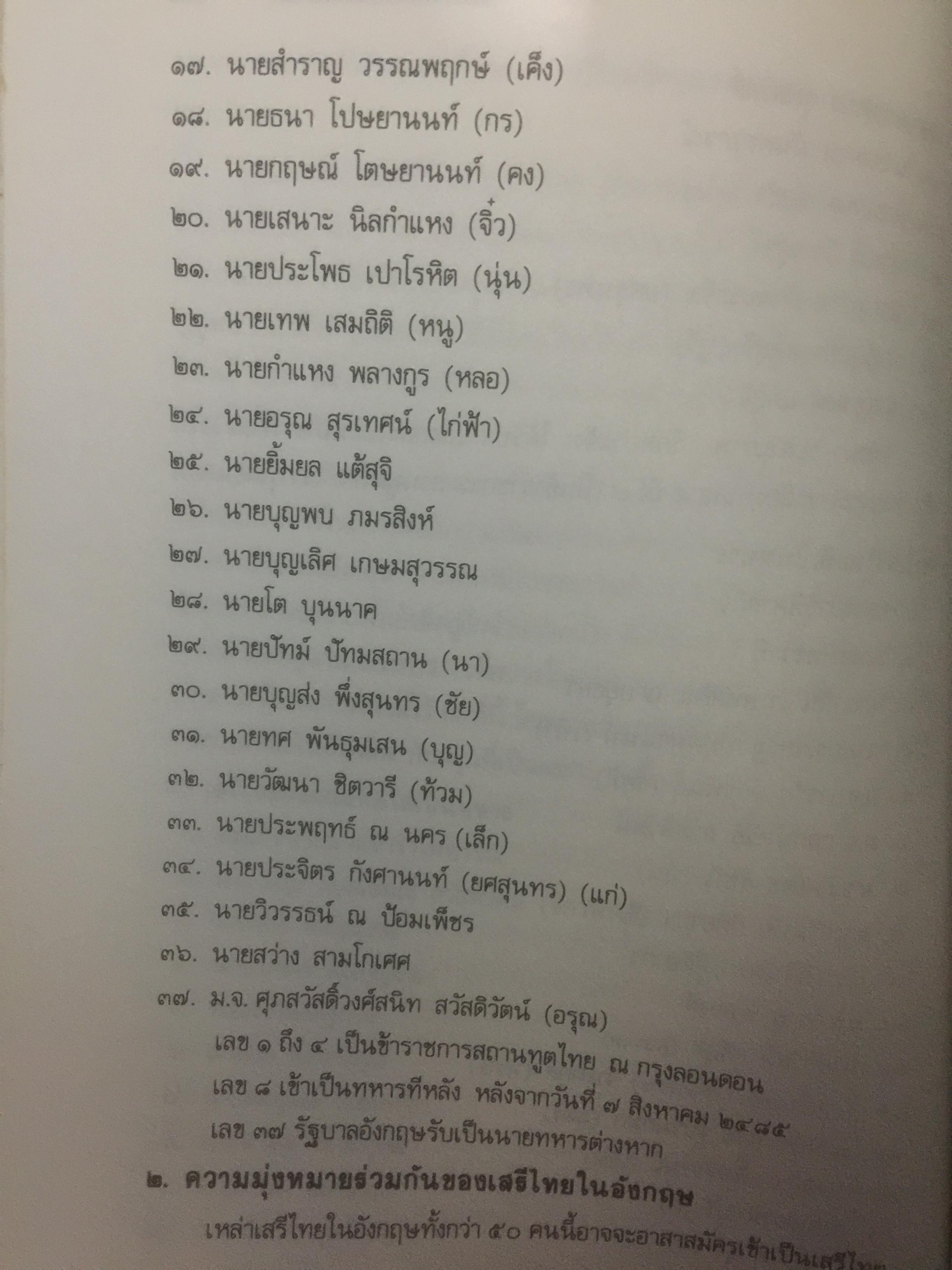 บันทึก ปฎิบัติงานใต้ดินของอดีตเสรีไทย. ผู้เขียน ปรีดี พนมยงค์. ปํวย อึ้งภากรณ์ 0 กก.