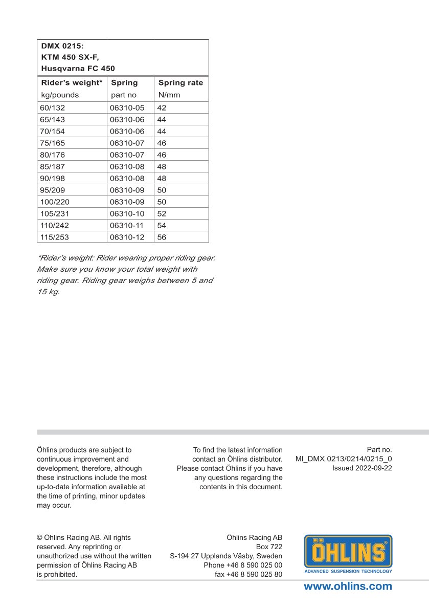 โช๊คหลังแต่ง Ohlins DMX0213 For Husqvarna TC 125 ปี 2023-2024