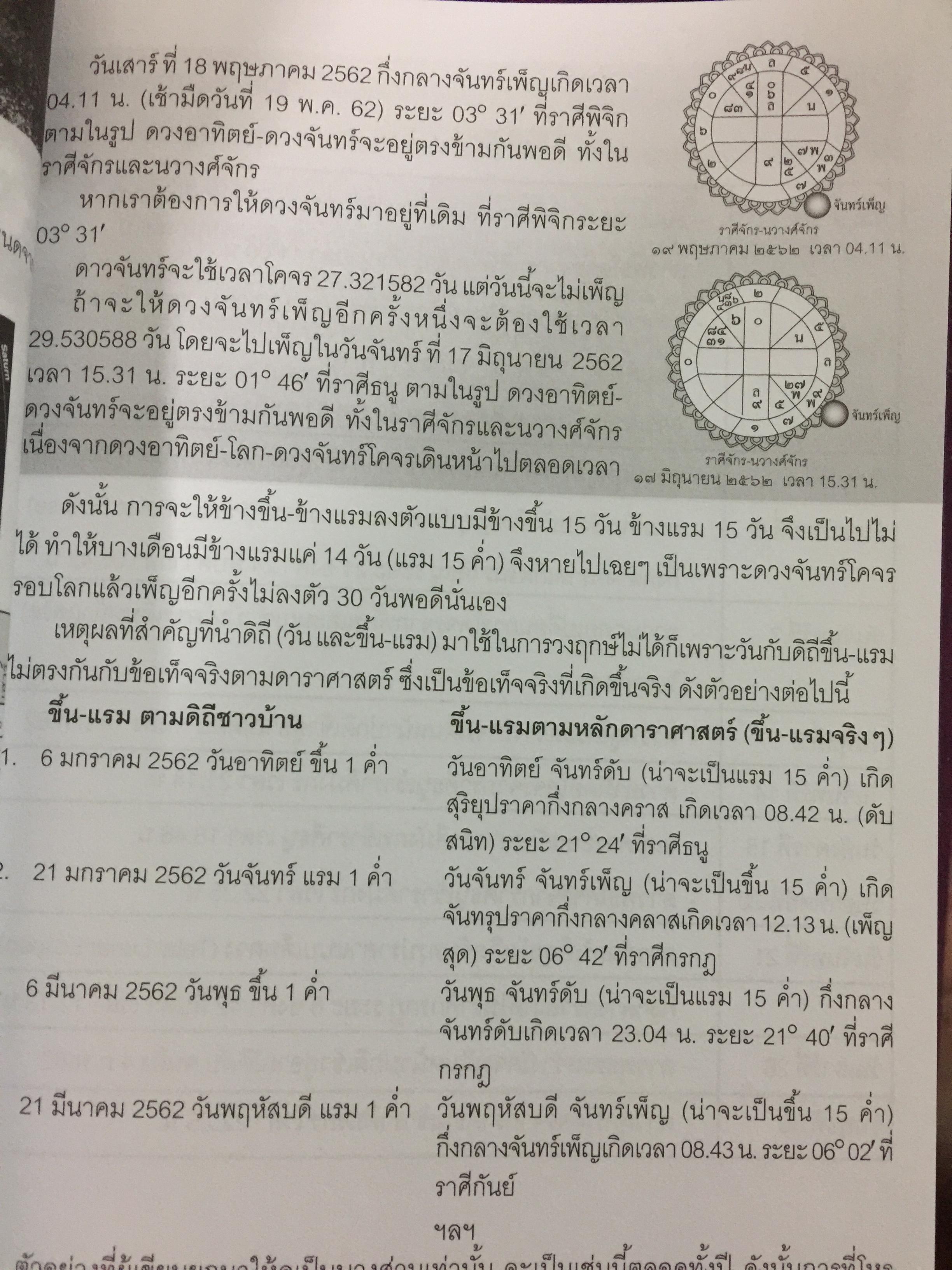 คัมภีร์ดวงประกาศิต 2562. ฉบับมาตรฐาน คู่มือวางฤกษ์ 365 วัน พร้อมราศีจักร-นวางคนจักรองศาดาว 0 กก.