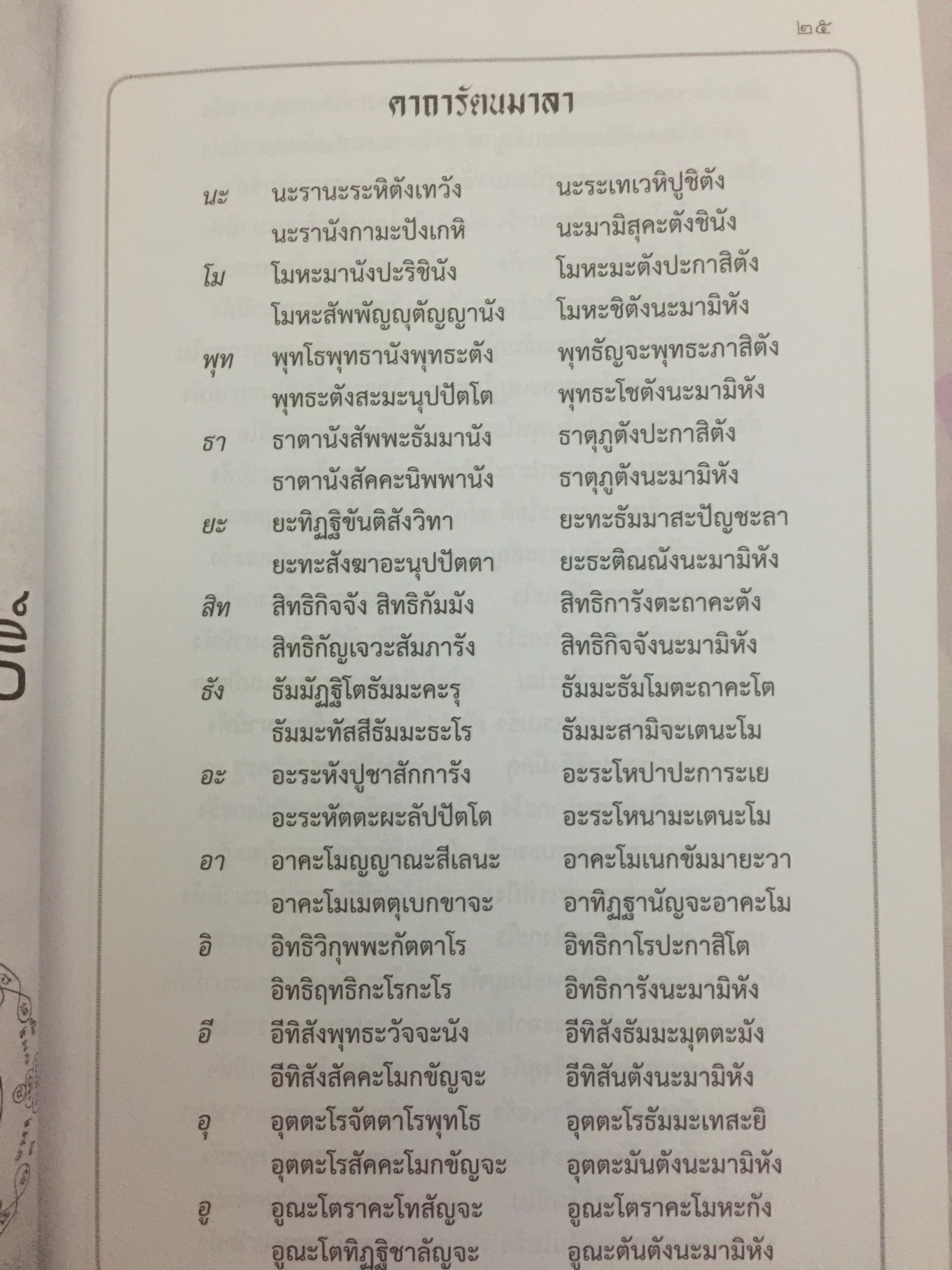 สุดยอดพระคาถา. มหามนตราโบราณ 0 กก.