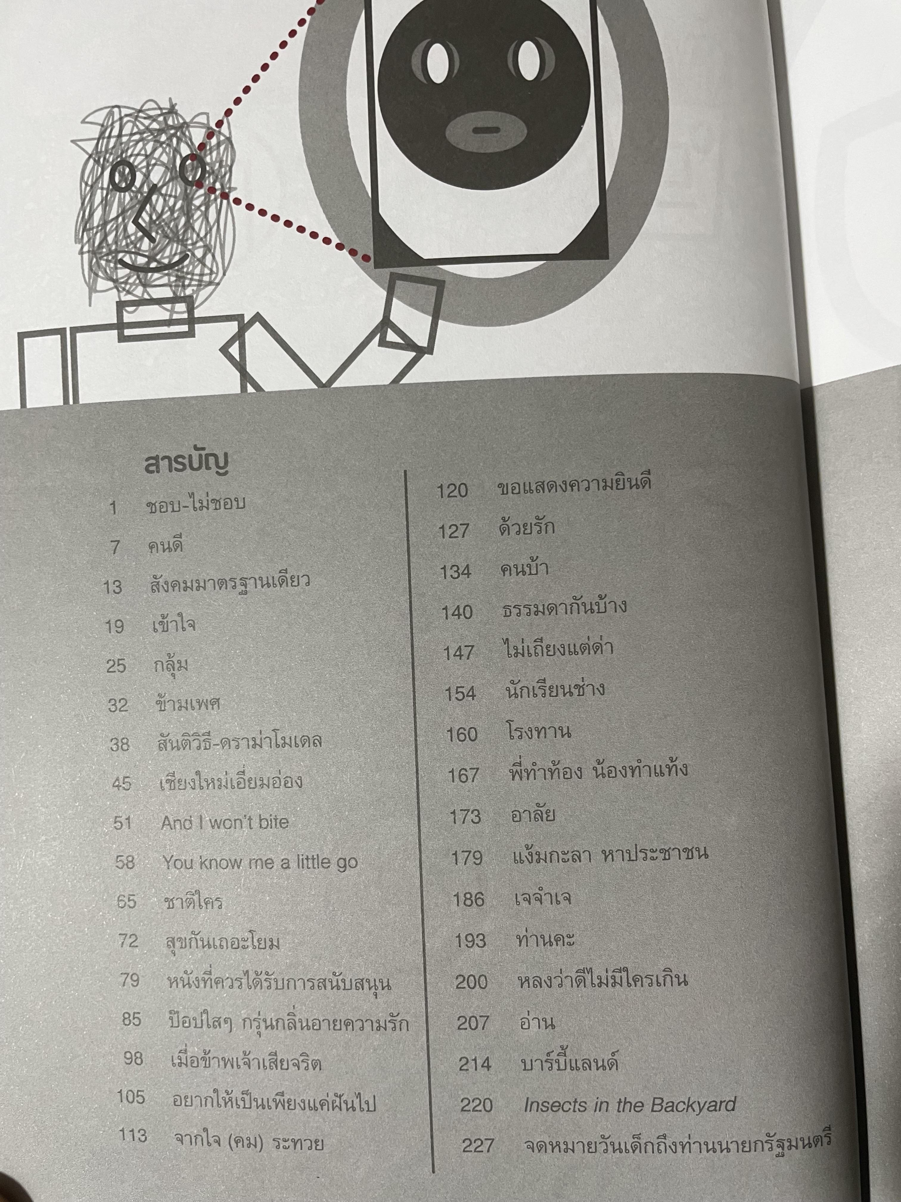 ก็ไพร่นื่คะ 2 ผู้เขียน คำ ผกา 3 กก.