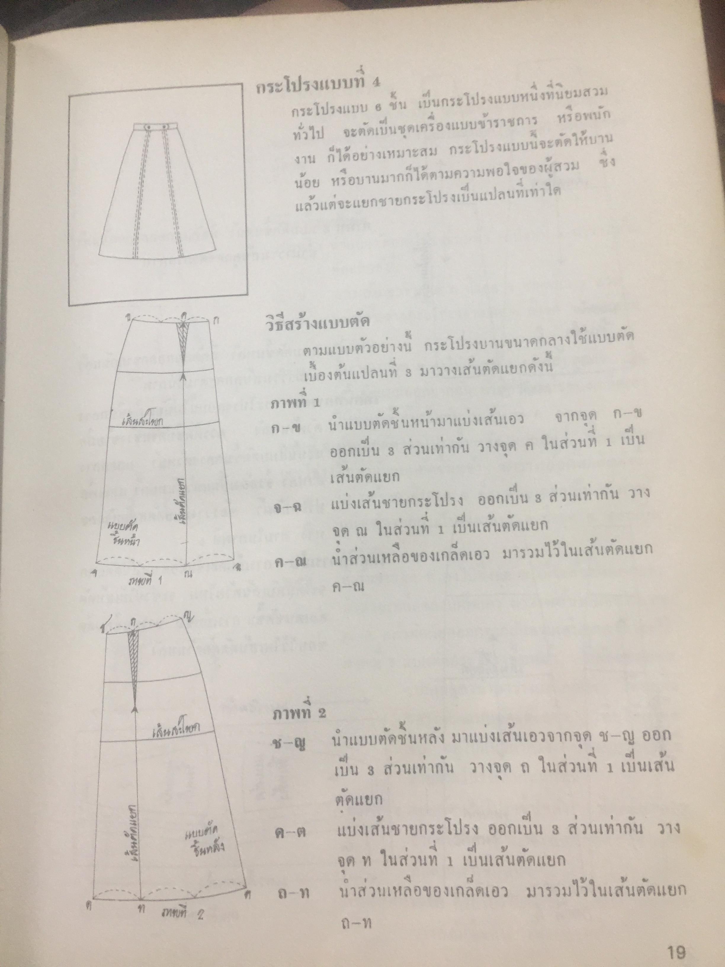 ตำราเรียนตัดเสื้อสตรี ฉบับมาตราฐานสากล เรียบเรียงโดย อาจารย์ เจียรพรรณ โสภโณและคณะ แห่งโรงเรียนสอนตัดเสื้อ เจียรพรรณ 0 กก.