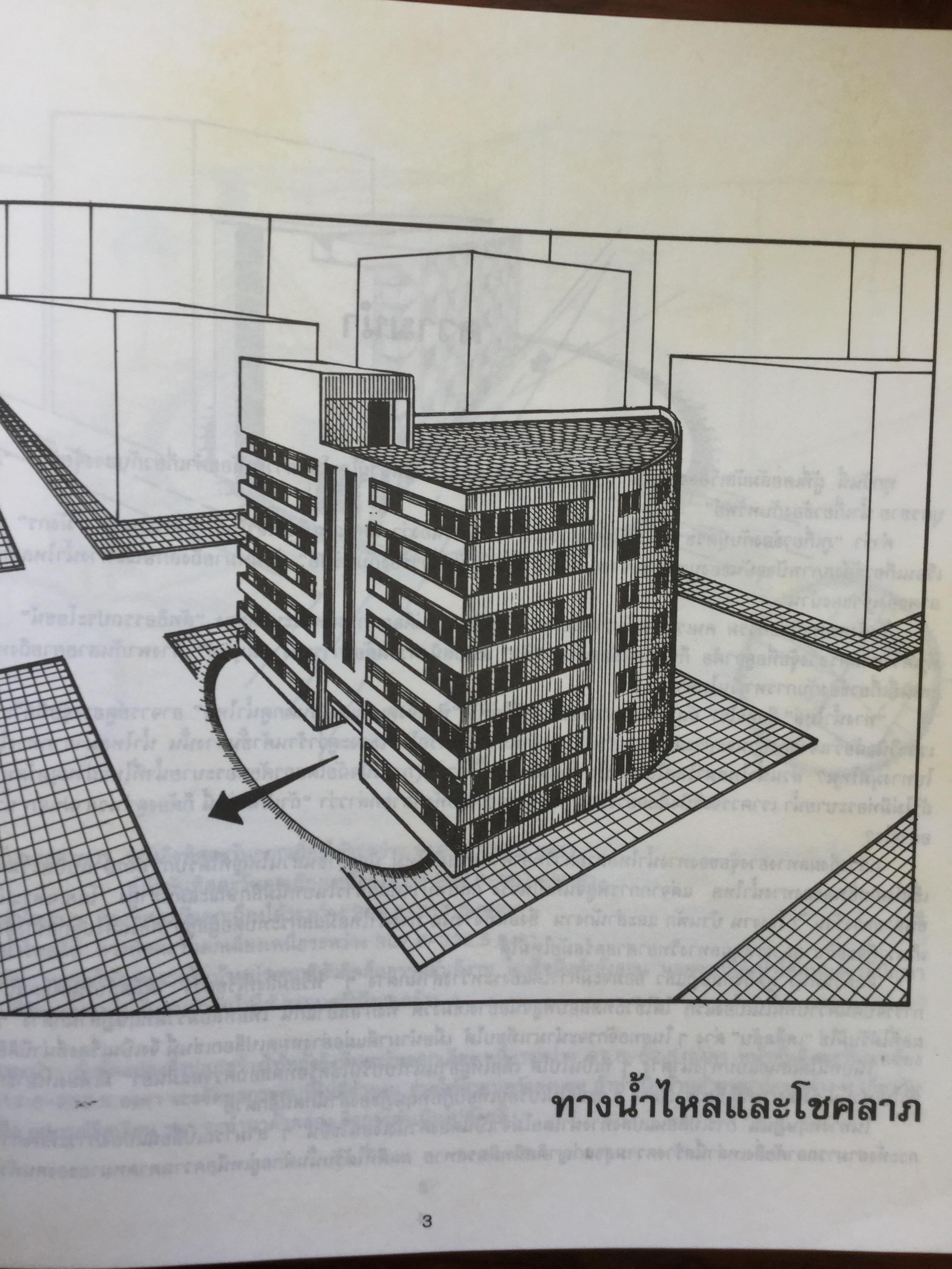 สุดยอดฮวงจุ้ย. บ้านแปดทิศ : ทิศตะวันออกเฉียงใต้. หลี่เหยินชุย และคณะ เขียน วรรณะ มโนพอนิเวศ แปลและเรียบเรียง 0 กก.
