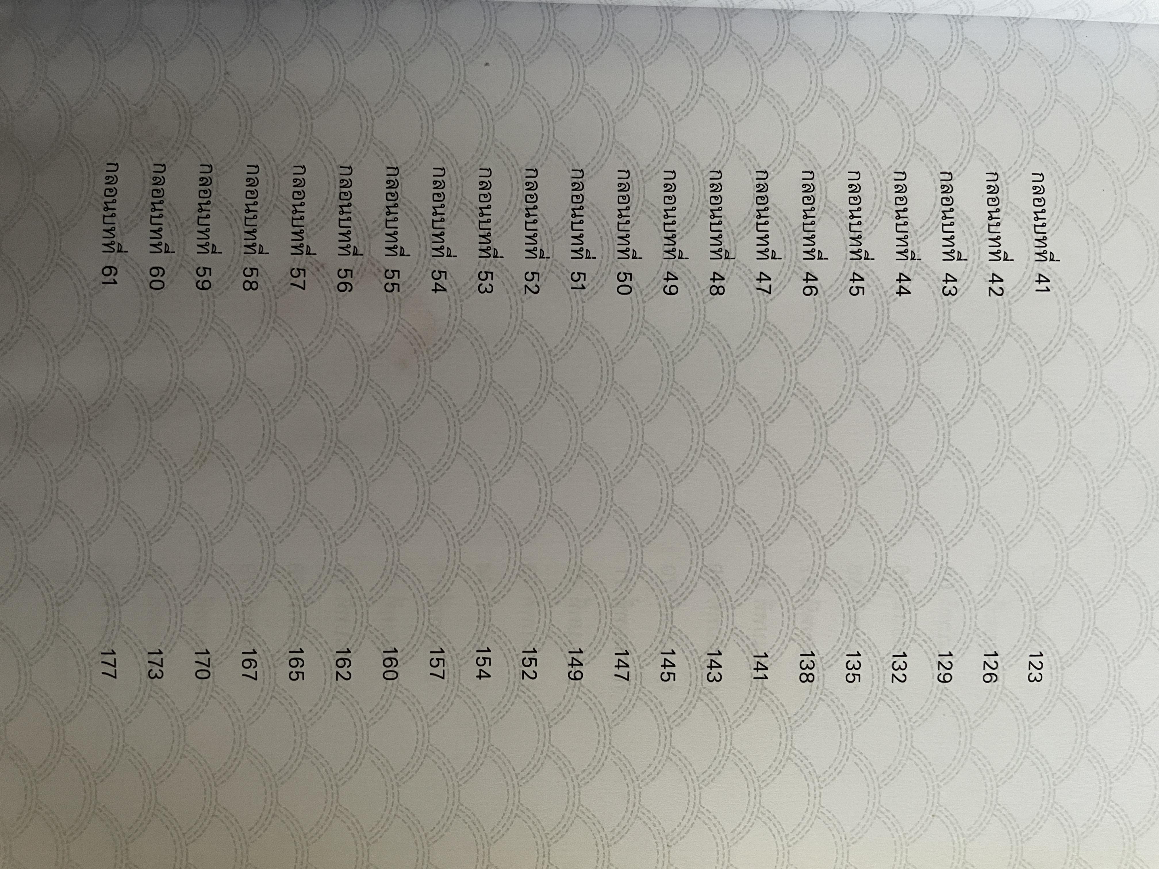 เรียนรู้ 100 บทกวีญี่ปุ่นโบราณ โดย อถรรยา สุวรรณระดา สำนักพิมพ์แห่งจุฬาลงกรณ์มหาวิทยาลัย 1,500 กรัม