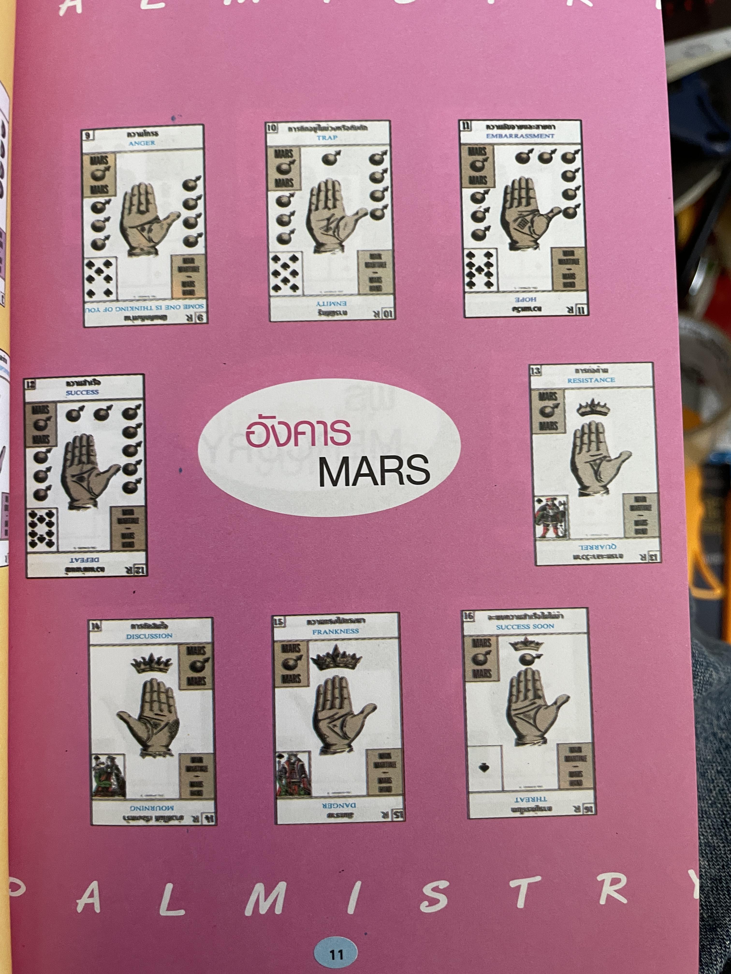 ไพ่แห่งความรุ่งเรือง PALMISTRY. ผู้เขียน สังคม ฮอหรินทร ผู้เชี่ยวชาญแห่งศาสตร์ยิปซีพยากรณ์เมืองไทย แห่งศาสตร 600 กรัม