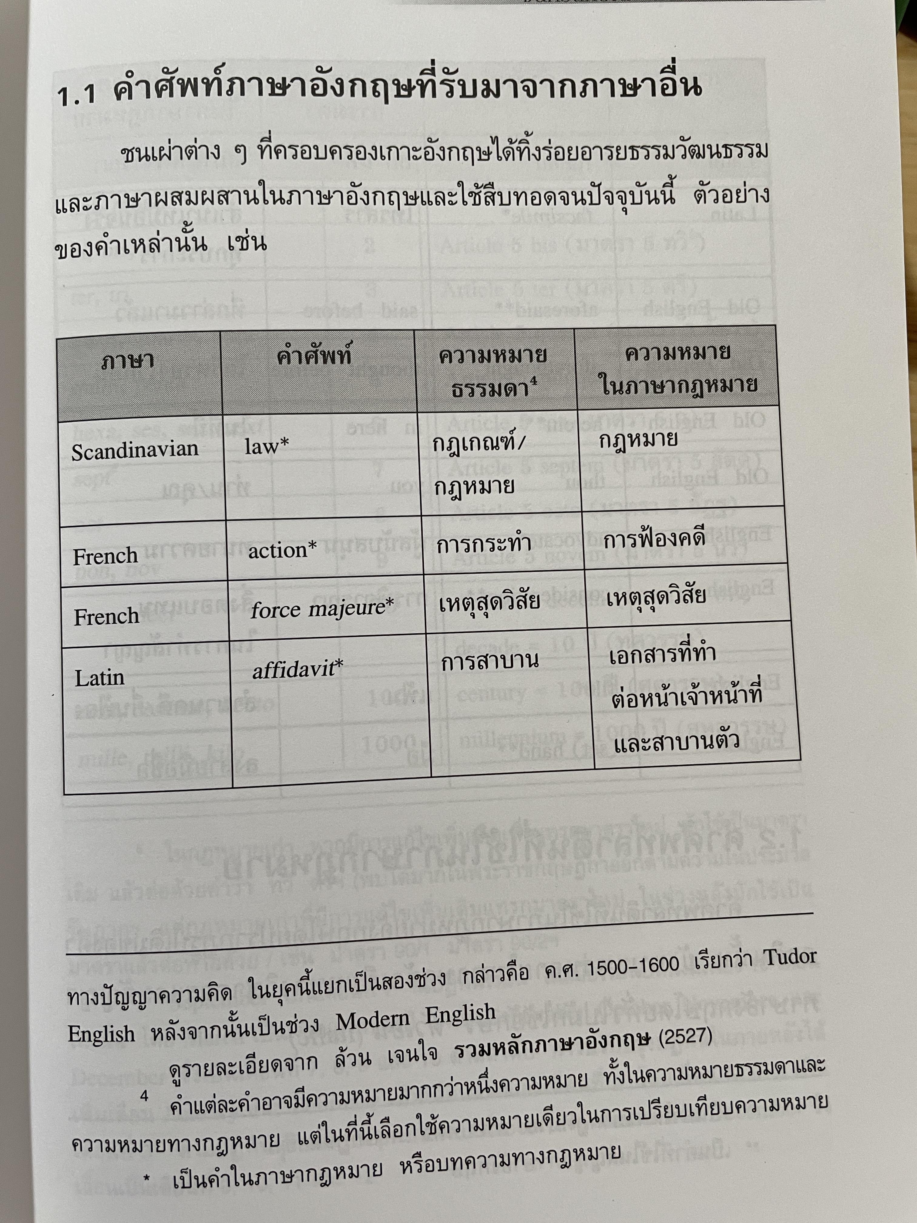 ภาษาอังกฤษเบื้องต้น สำหรับนักกฎหมาย INTRODUCTION TO ENGLISH FOR LAWYERS. ผู้เขียน จันทรลักษณ โชติรัตนดิลก 500 กรัม