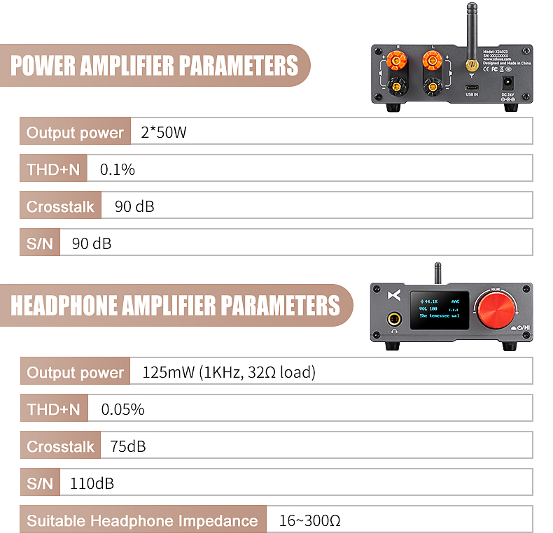 xDuoo DA100 Bluetooth DAC/AMP ตั้งโต๊ะ ประกันศูนย์ไทย