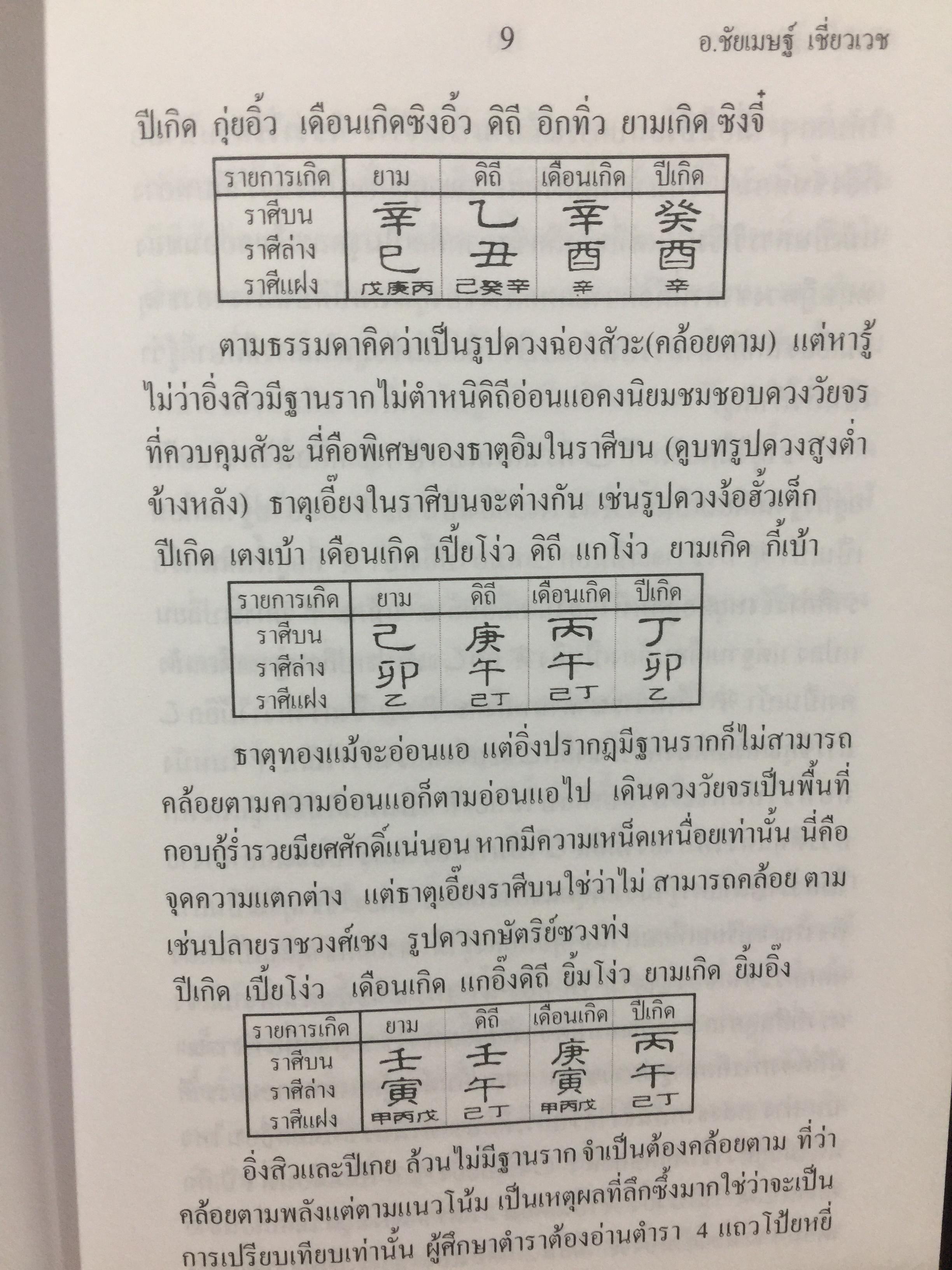 คัมภีร์ดวงจีน. โป๊ยหยี่ (สี่แถว) ฉบับภาษาไทย โดย อาจารย์ชัยเมษฐ์ เชี่ยวเวช. 3 กก.