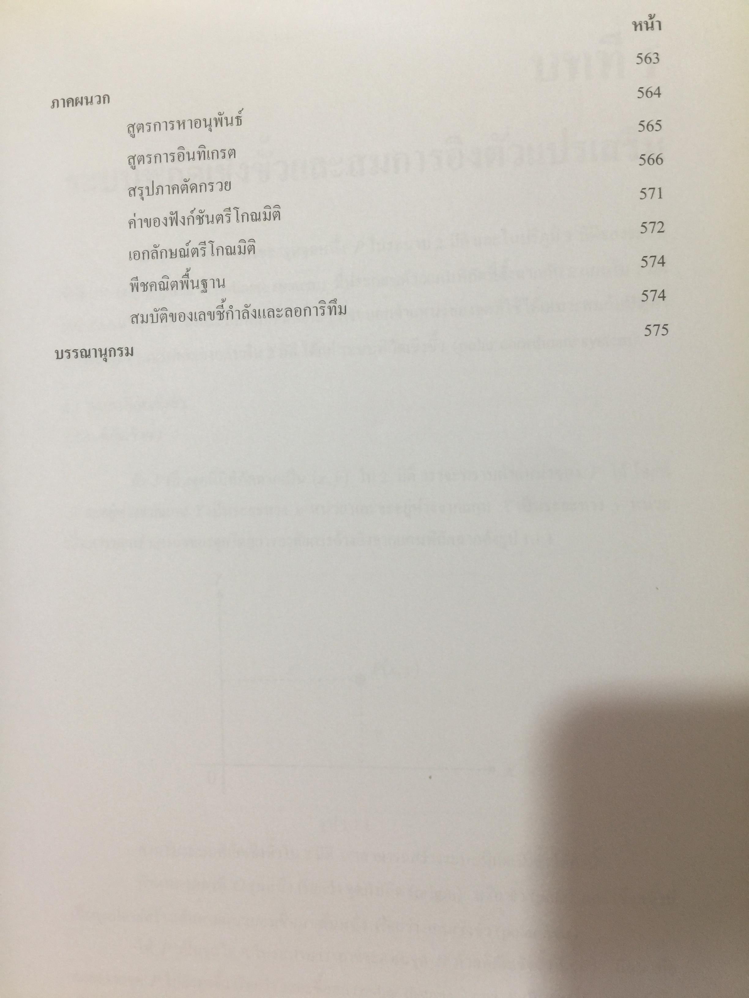 CALCULUS เล่ม 1-2. FOR ENGINEERS สำหรับวิศวกร นักศึกษาระดับ ปวศ. และระดับปริญญาตรี ผู้เขียน รศ ดร.ธีระศักดิ์ อุรัตนานนท์ 0 กก.