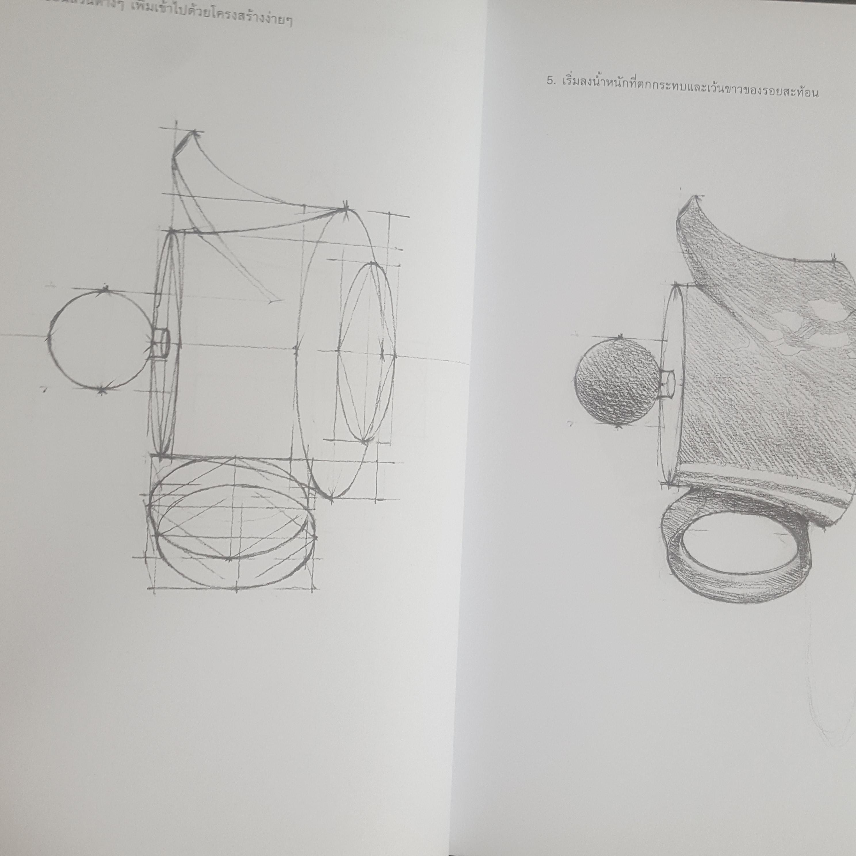 วาดเส้น มัณฑนศิลป์ จิตรกรรม วิจิตรศิลป์ ศิลปกรรมศาสตร์