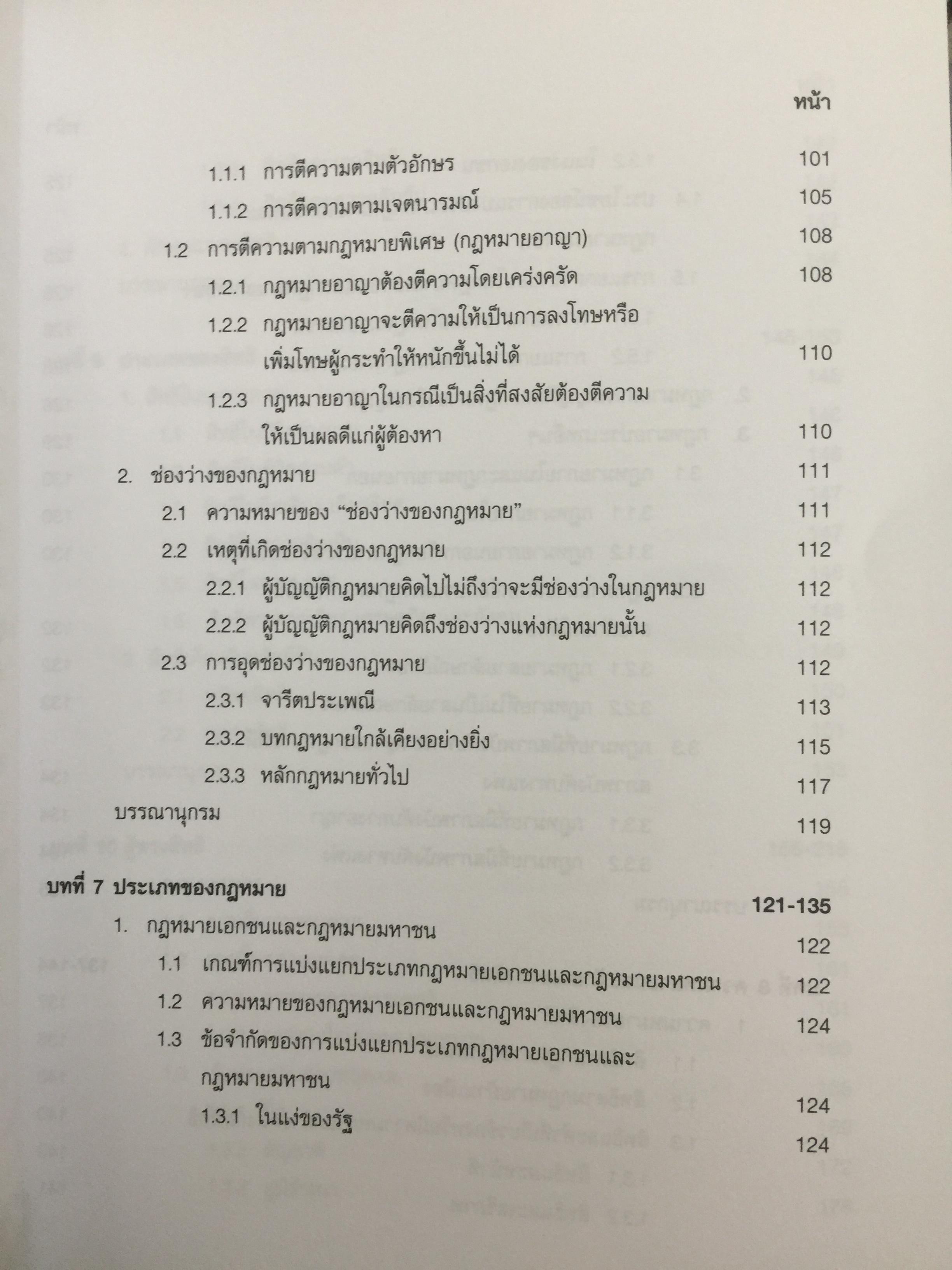 ความรู้พื้นฐานเกี่ยวกับกฎหมาย. มานิตย์ จุมปา บรรณาธิการ สำนักพิมพ์แห่งจุฬาลงกรณ์มหาวิทยาลัย 3 กก.