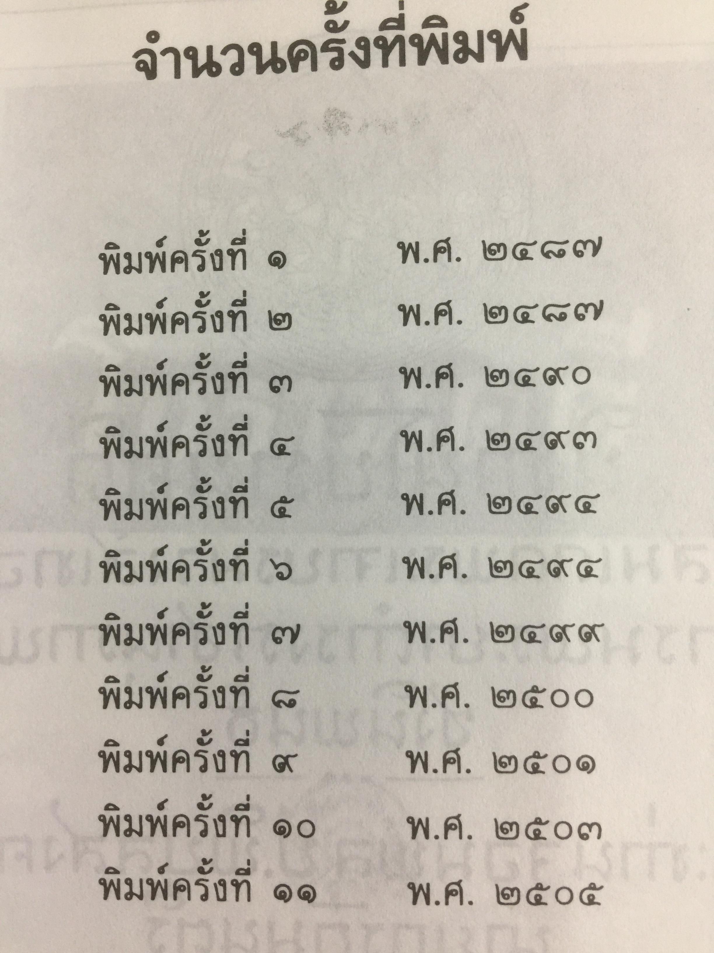 นิทานโบราณคดี พระนิพนธ์สมเด็จพระเจ้าบรมวงศ์เธอ กรมพระยาดำรงราชานุภาพ 0 กก.