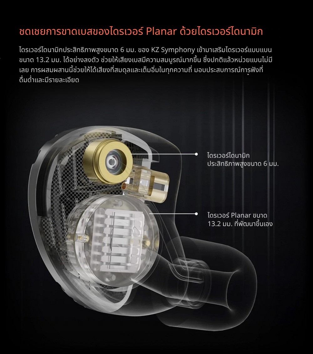 KZ Symphony หูฟัง IEMs Hybrid 2 ไดรเวอร์ Planar+Dynamic ให้รายละเอียดเสียงครบถ้วนชัดเจน ประกันศูนย์ไทย