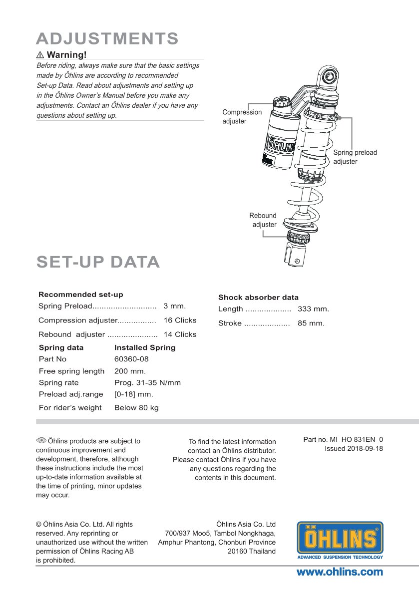 โช๊คหลังแต่ง Ohlins HO831 For Honda Click 150i ปี 2018-2021