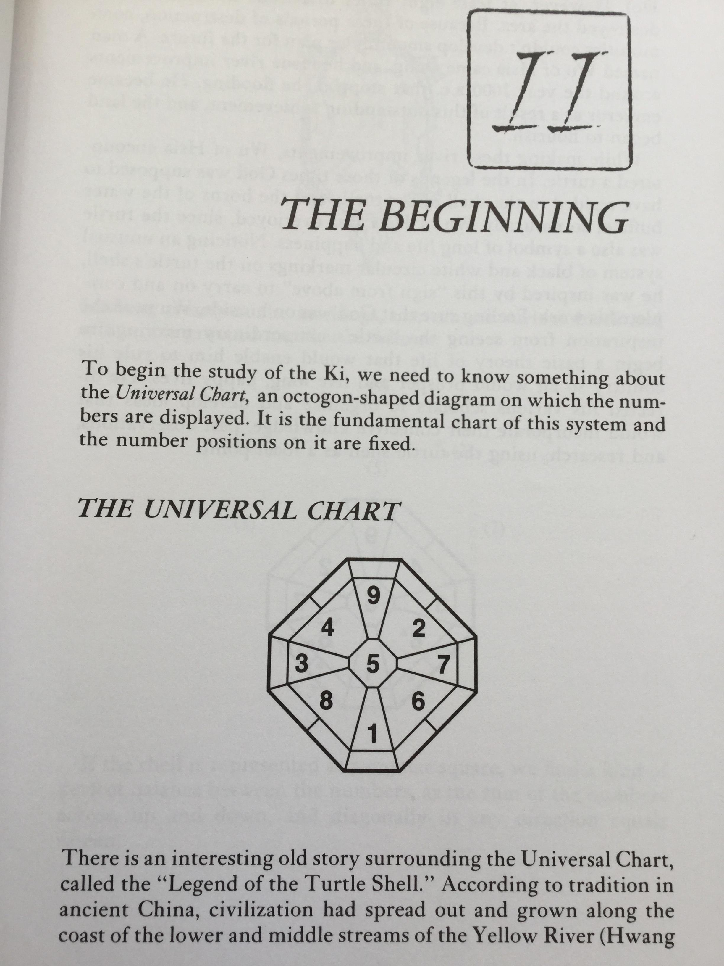 FENG SHUI Astrology. How to Use Ki Energy to Make Your Dreams Come True. ผู้เขียน Takashi Yoshikawa 0 กก.