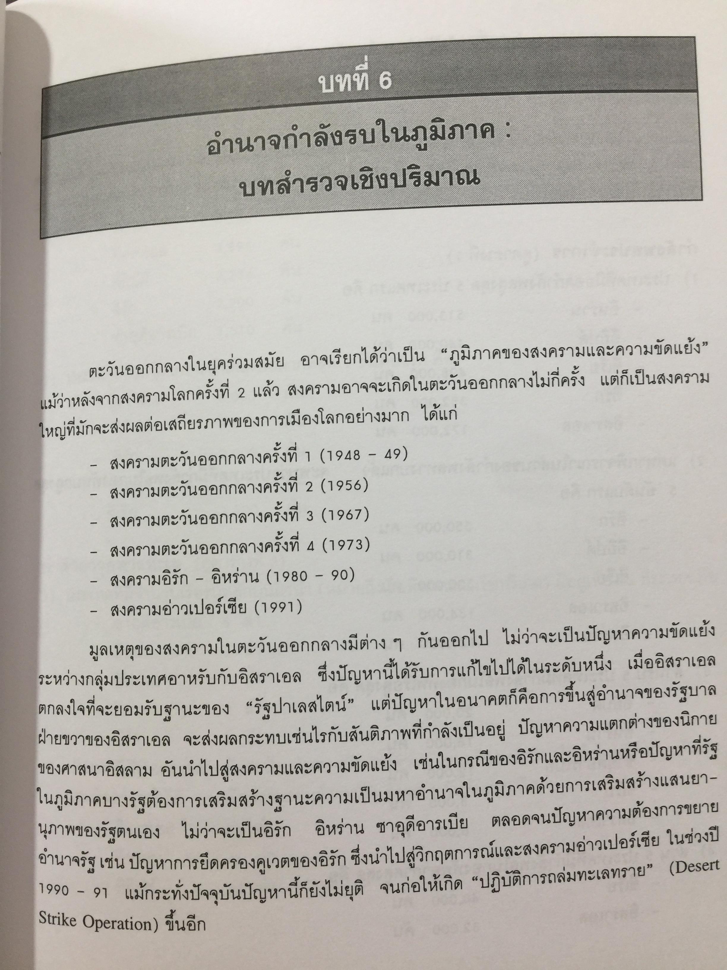 กำลังรบเอเชีย ข้อมูลและตัวเลข ผู้เขียน สุรชาติ บำรุงสุข. สถาบันเอเชียศึกษา. จุฬาลงกรณ์มหาวิทยาลัย 0 กก.