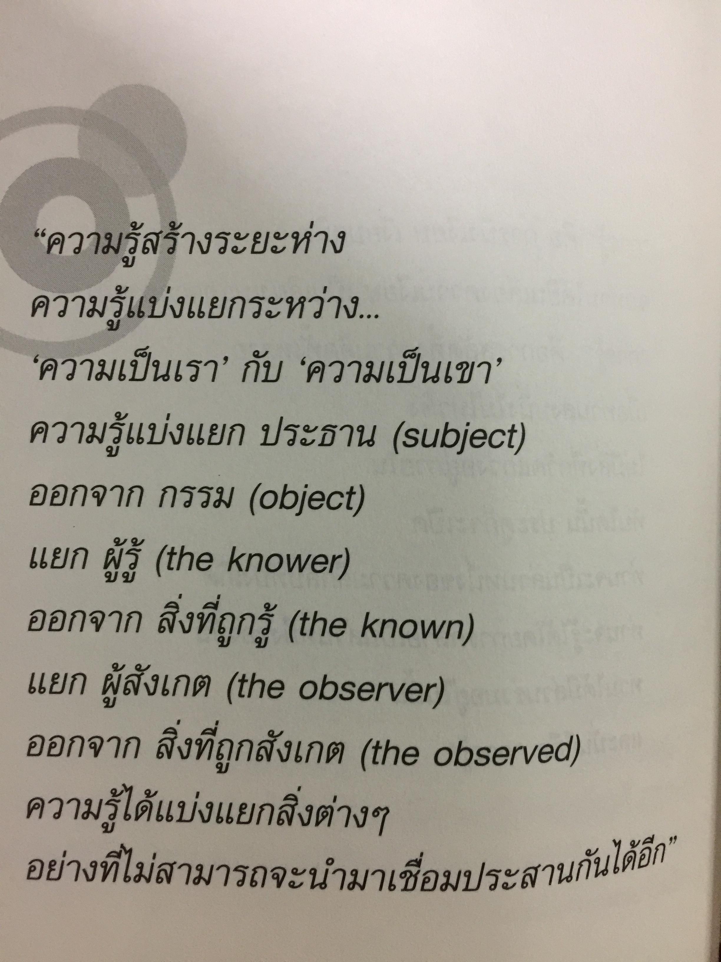 ปัญญาญาณ. INTUITION. คำตอบที่อยู่นอกกรอบความคิด เพื่อชีวิตที่อิสระและทรงพลัง. ความรู้แบบปิ๊งแว่บ 0 กก.