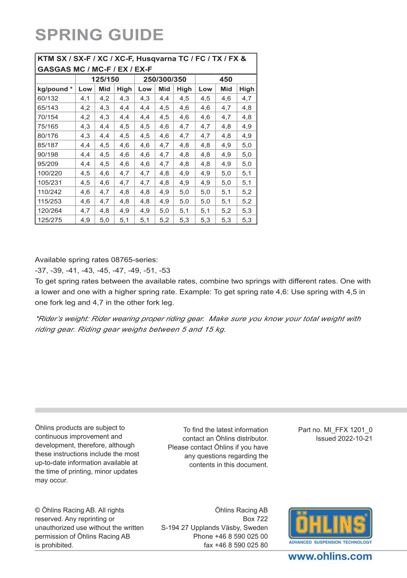 โช้คหน้า OHLINS FFX1201 FOR Husqvarna TC 250 2016-2024