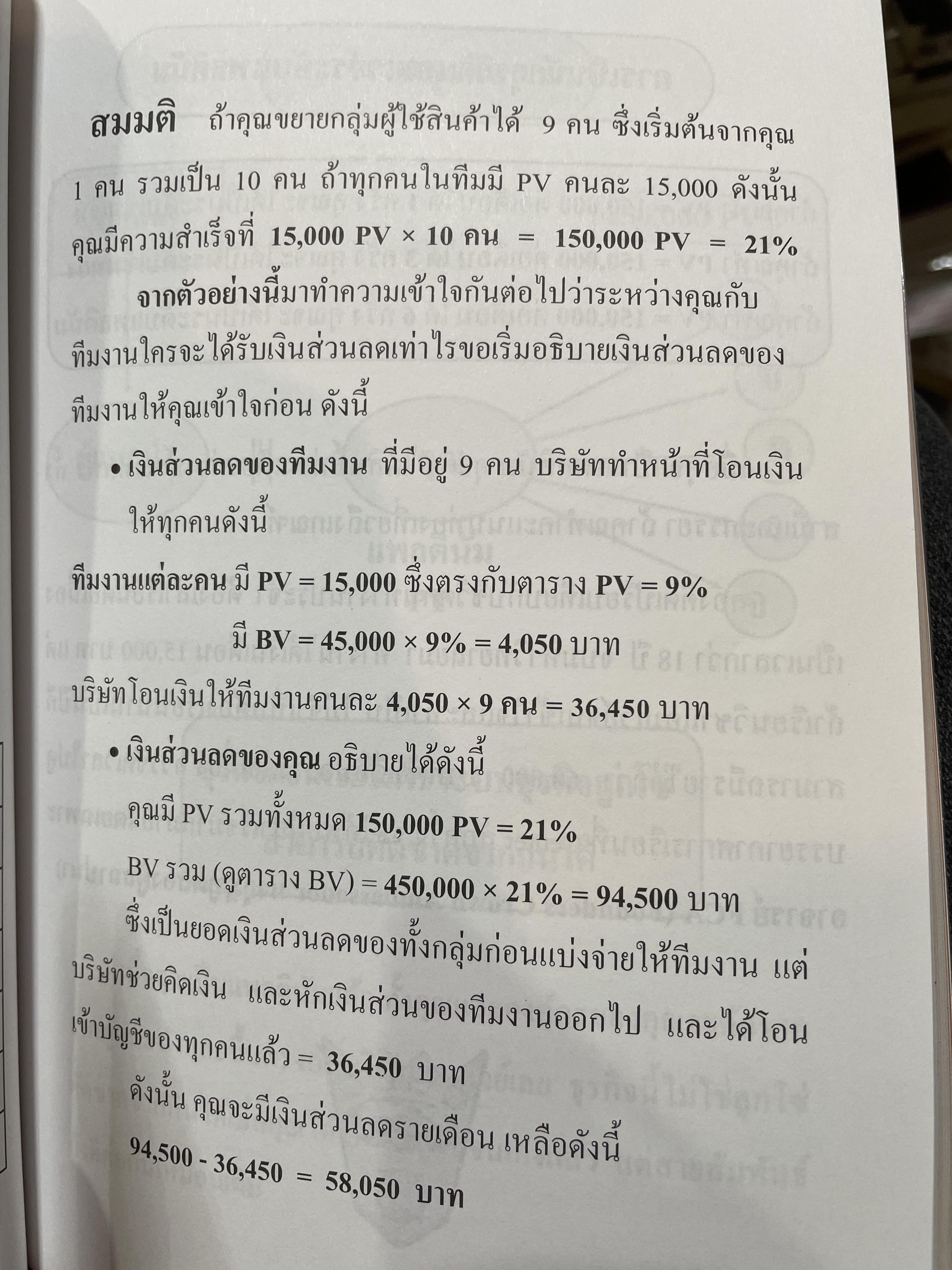 คิดและทำ เพื่อสำเร็จ Think and Act. for. Successful. Network Marketing. โดย ดร.วิทัต -คุณจินตนา พรจะเด็ด The 1 th. Crop Ambassadors of Thailand 1,009 กรัม